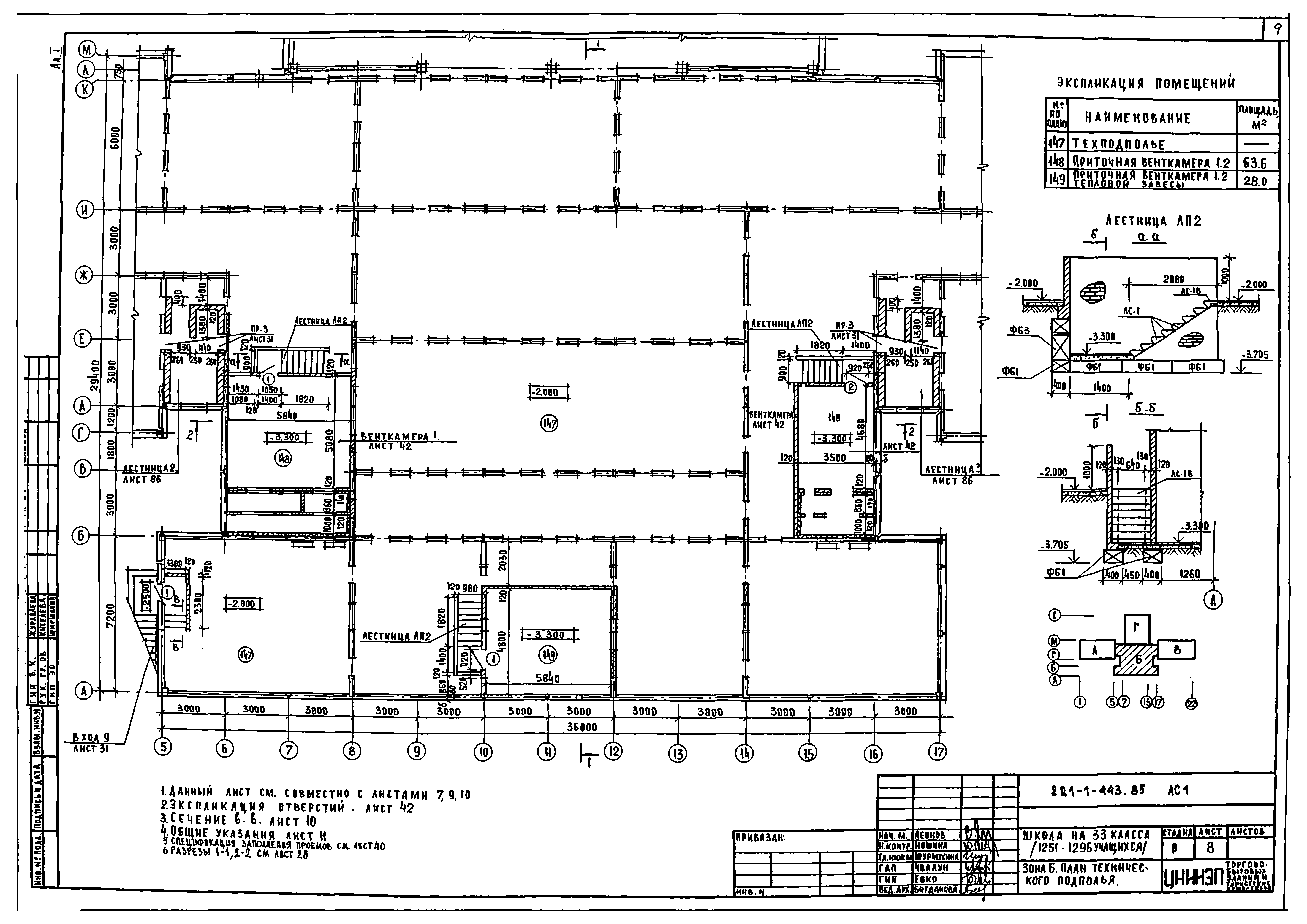 Типовой проект 221-1-443.85