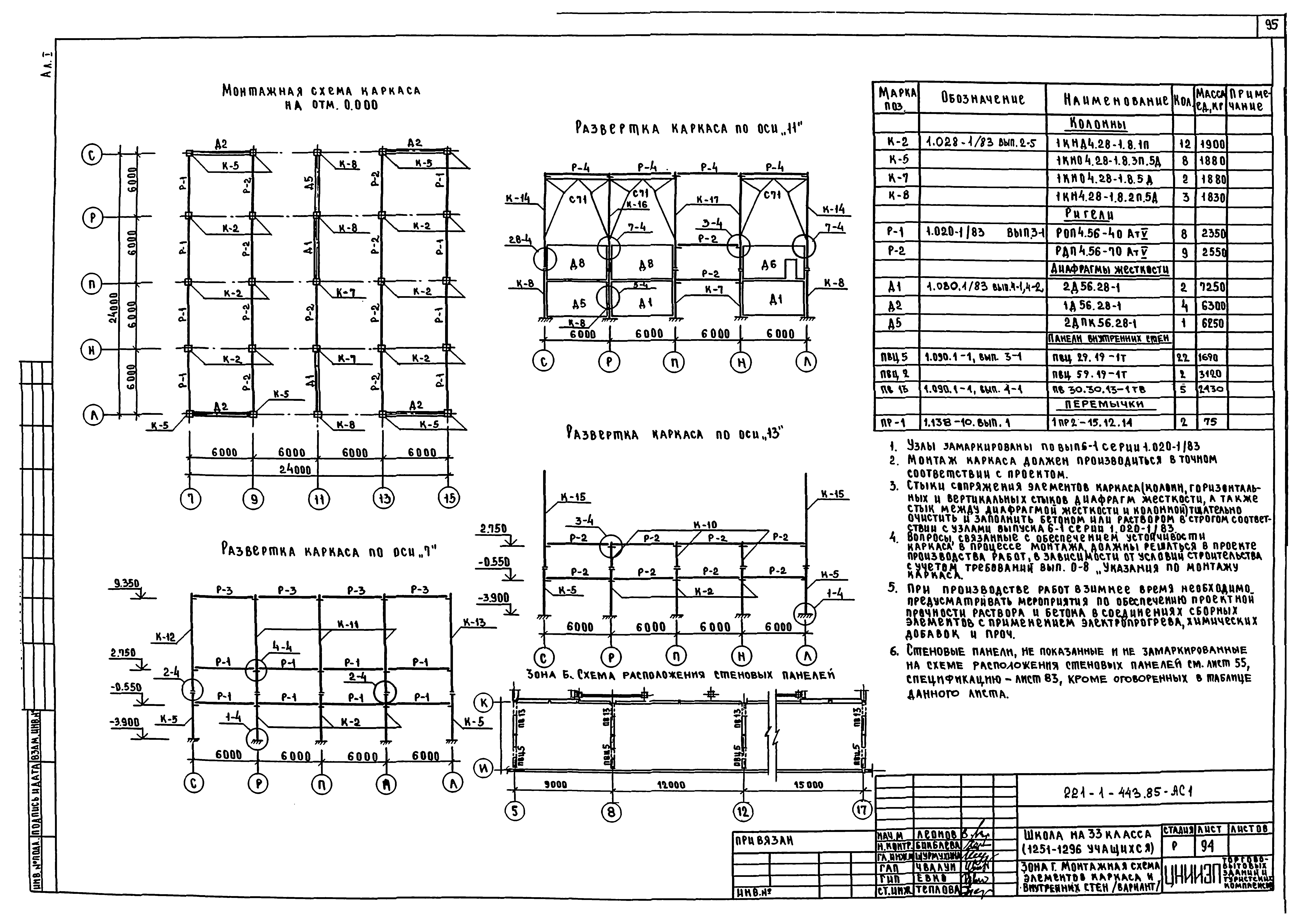 Типовой проект 221-1-443.85