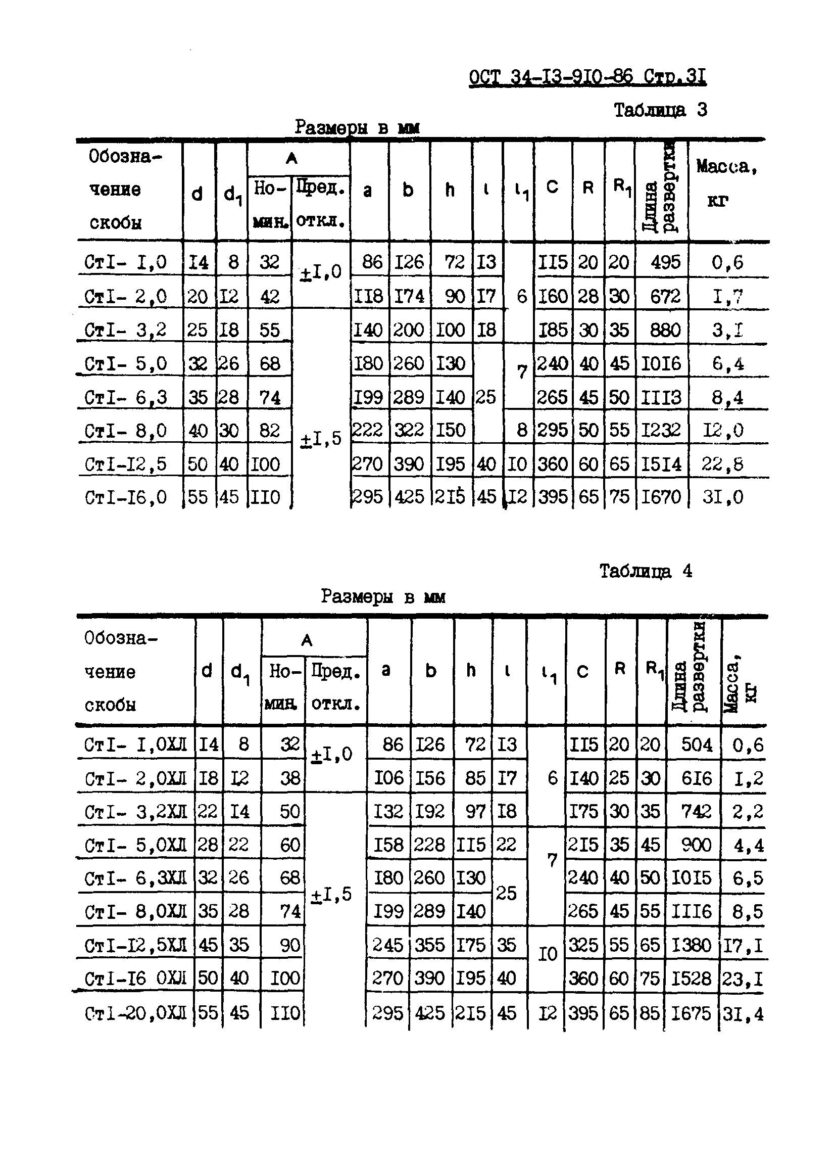 ОСТ 34-13-910-86