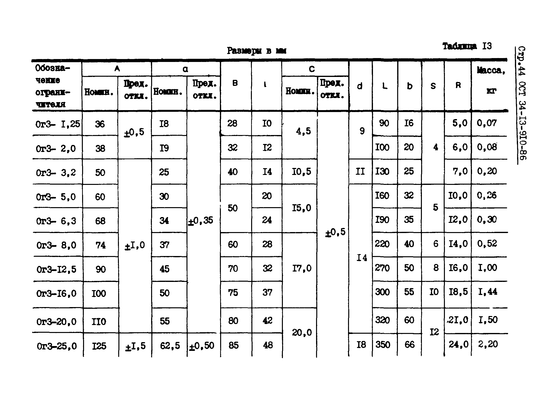 ОСТ 34-13-910-86