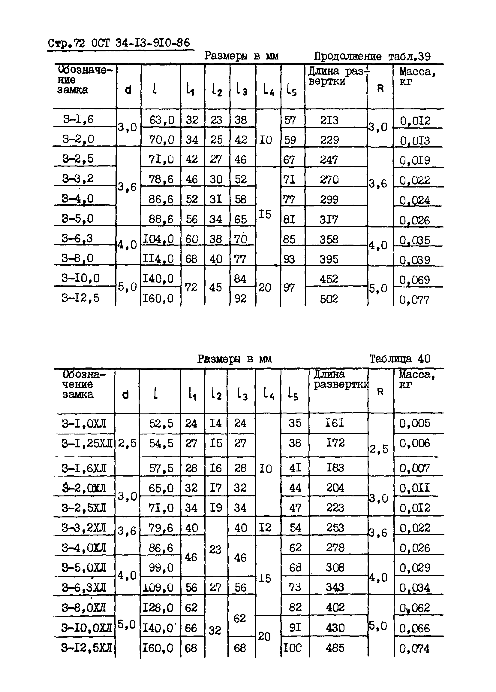 ОСТ 34-13-910-86