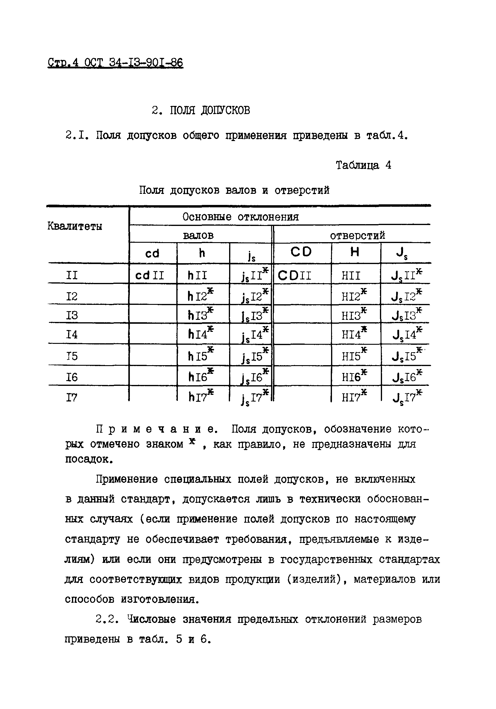 ОСТ 34-13-901-86