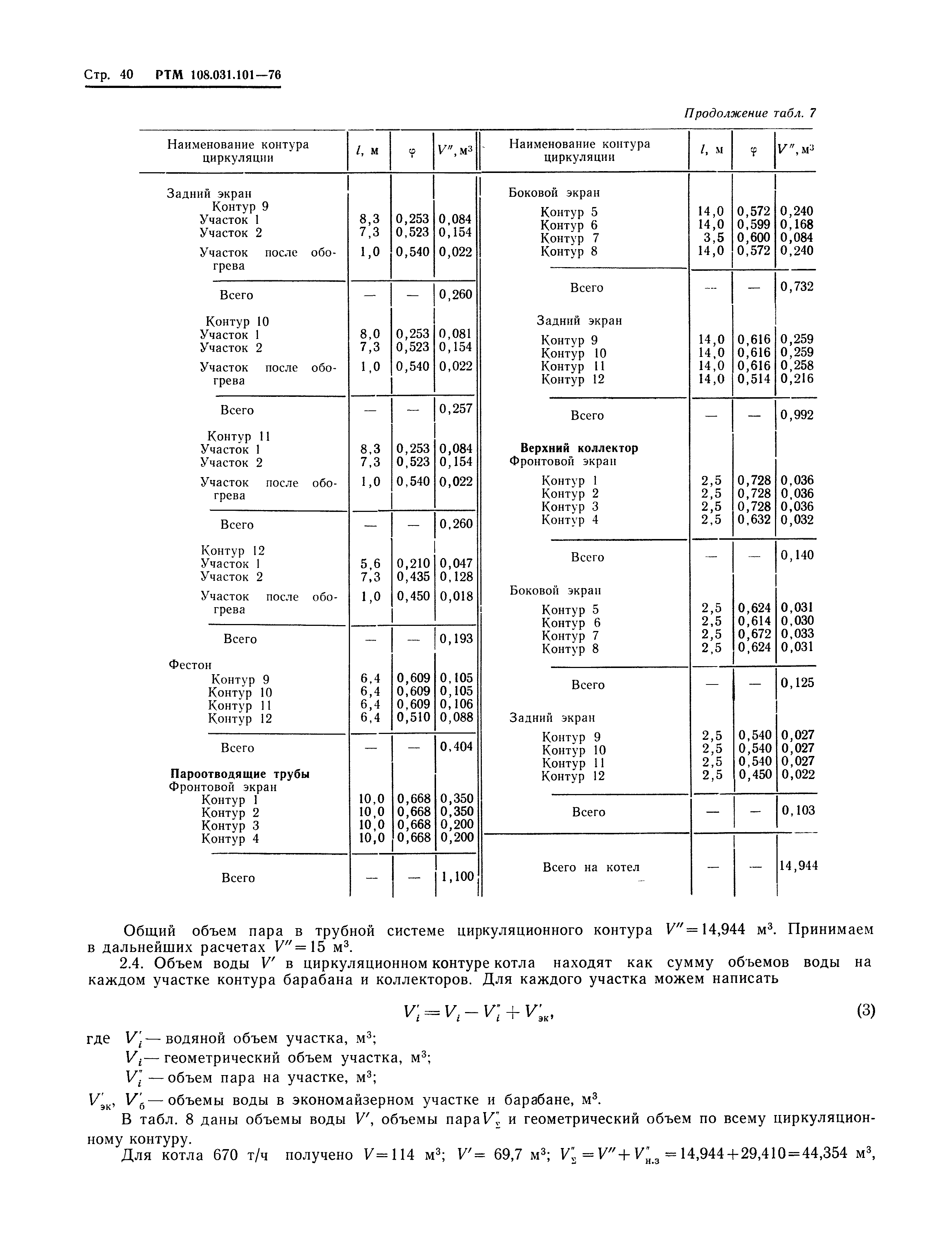 РТМ 108.031.101-76