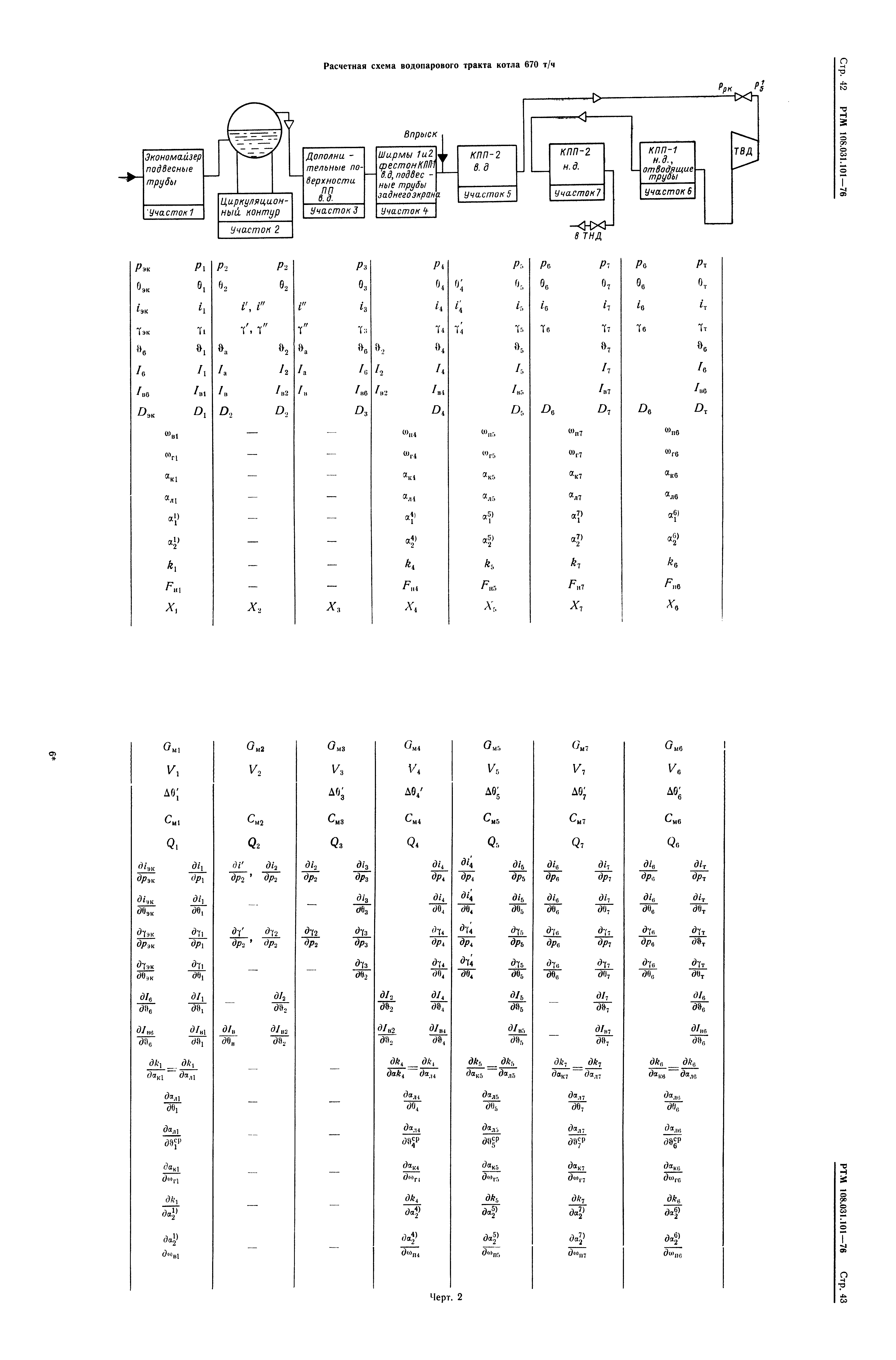 РТМ 108.031.101-76