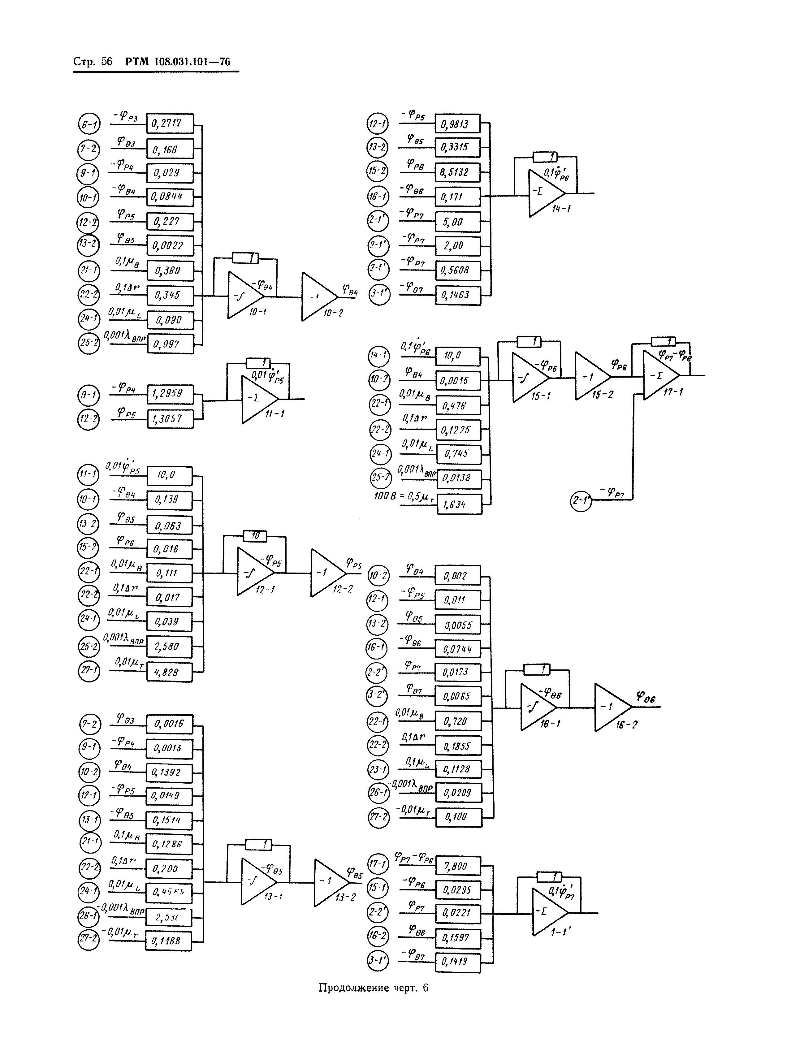 РТМ 108.031.101-76