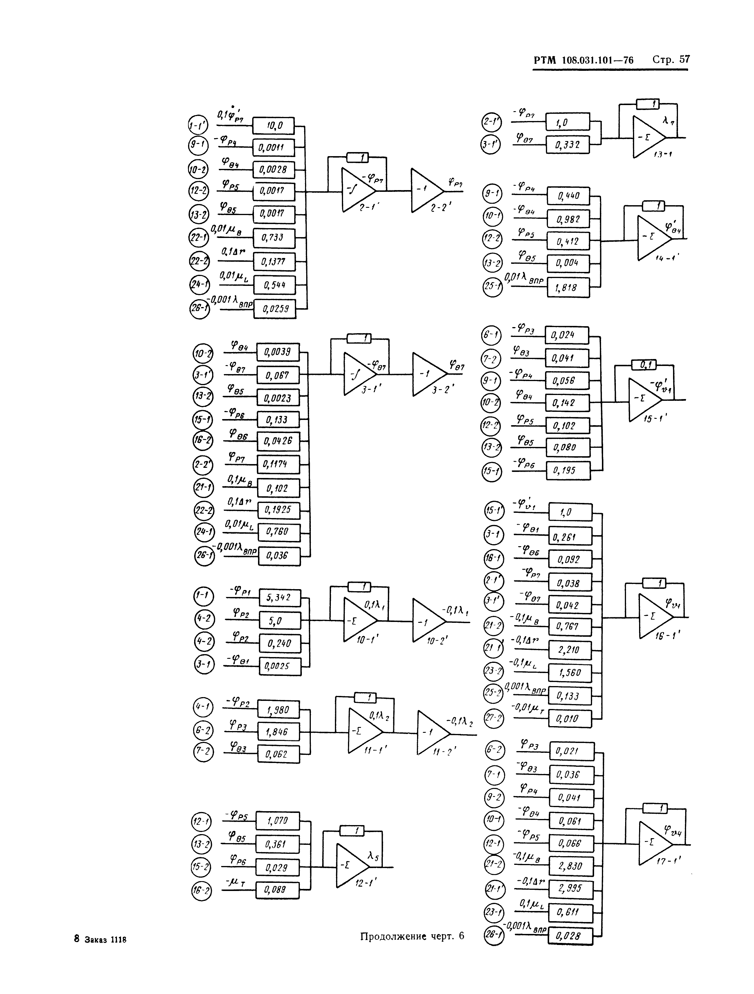 РТМ 108.031.101-76