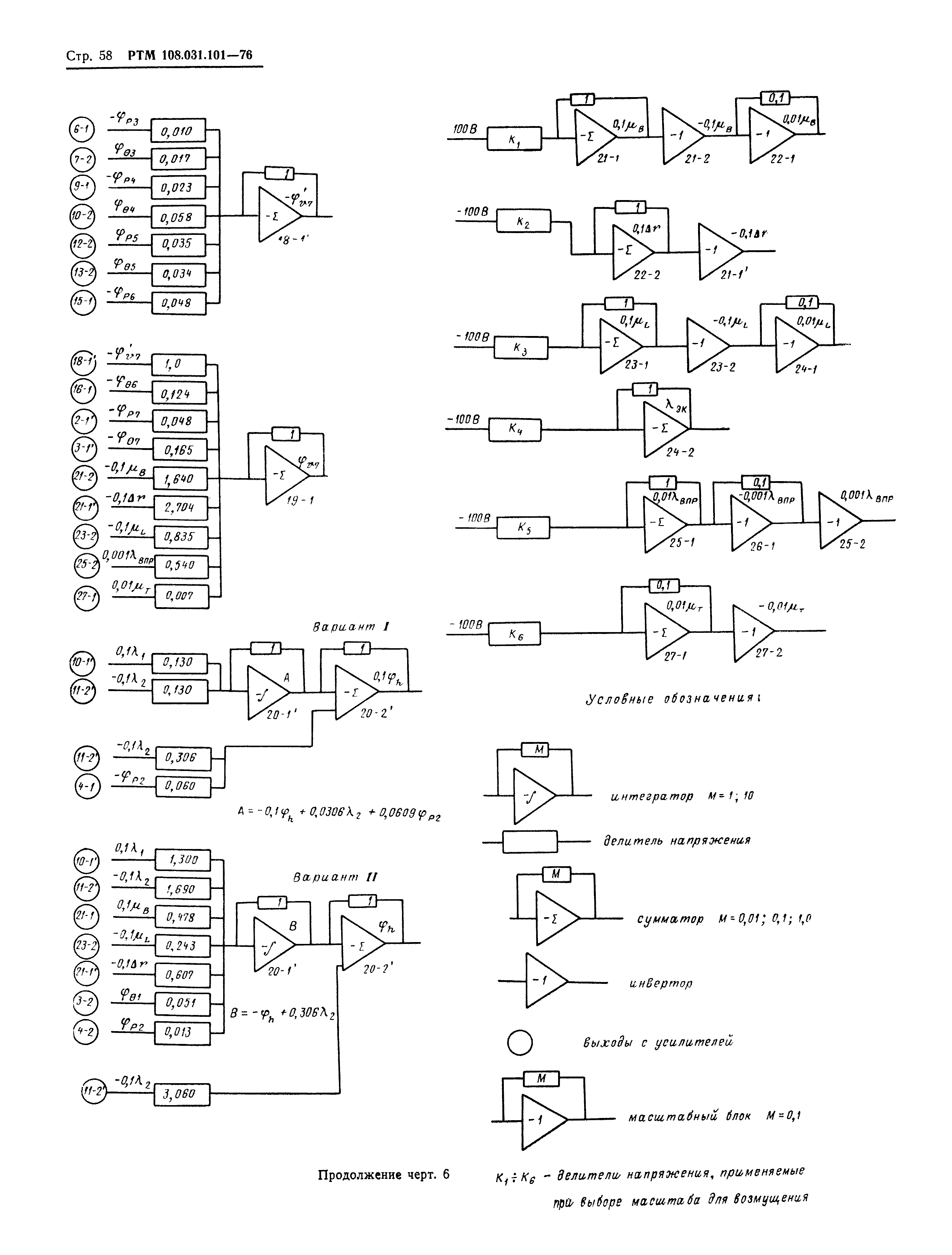 РТМ 108.031.101-76