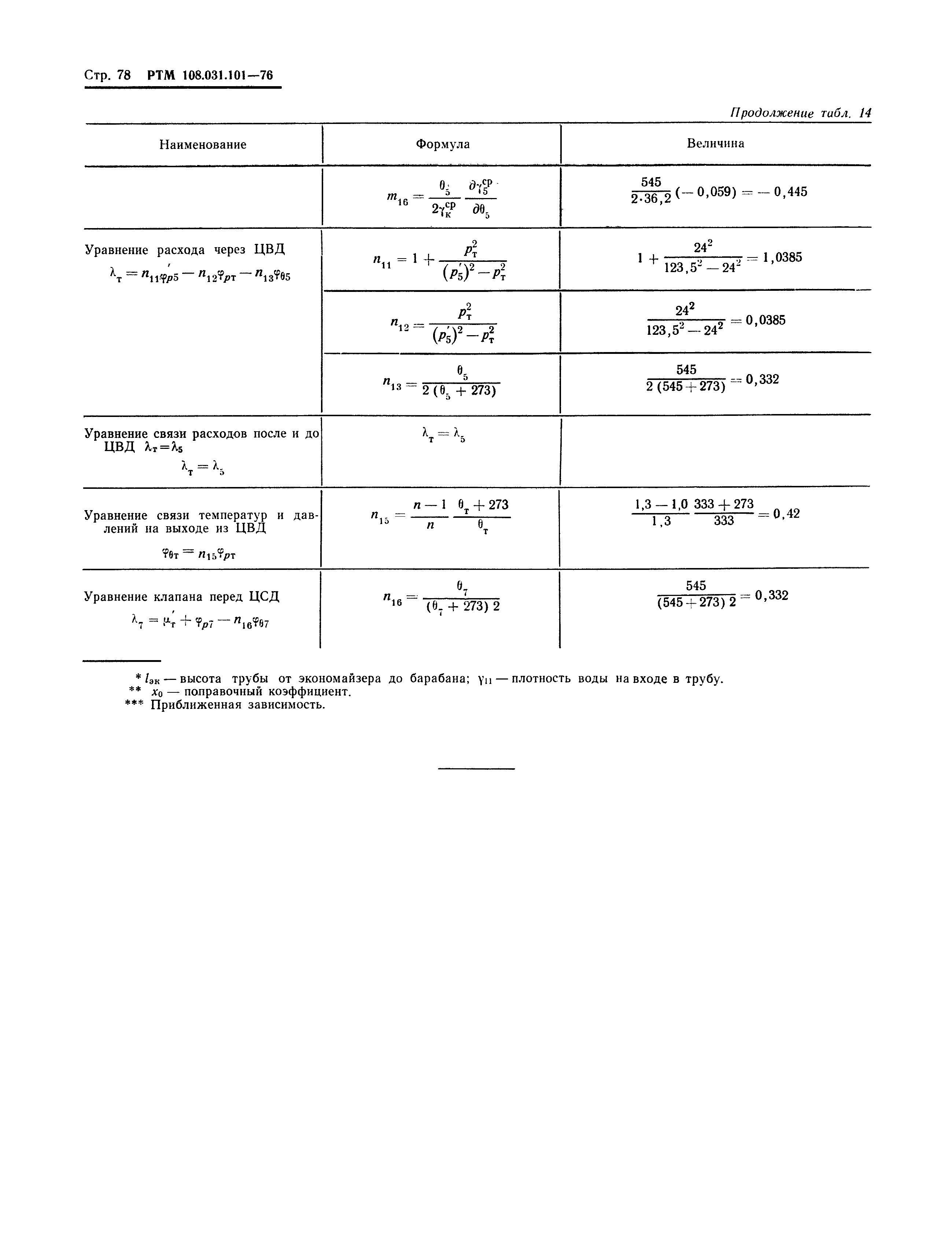 РТМ 108.031.101-76