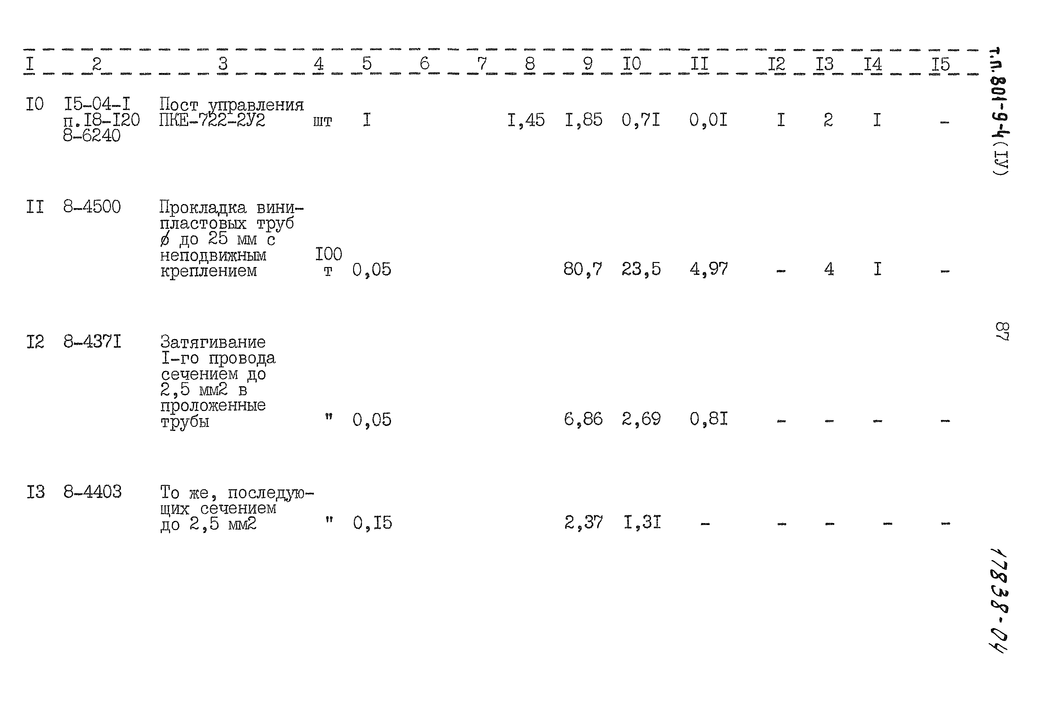 Типовой проект 801-9-4