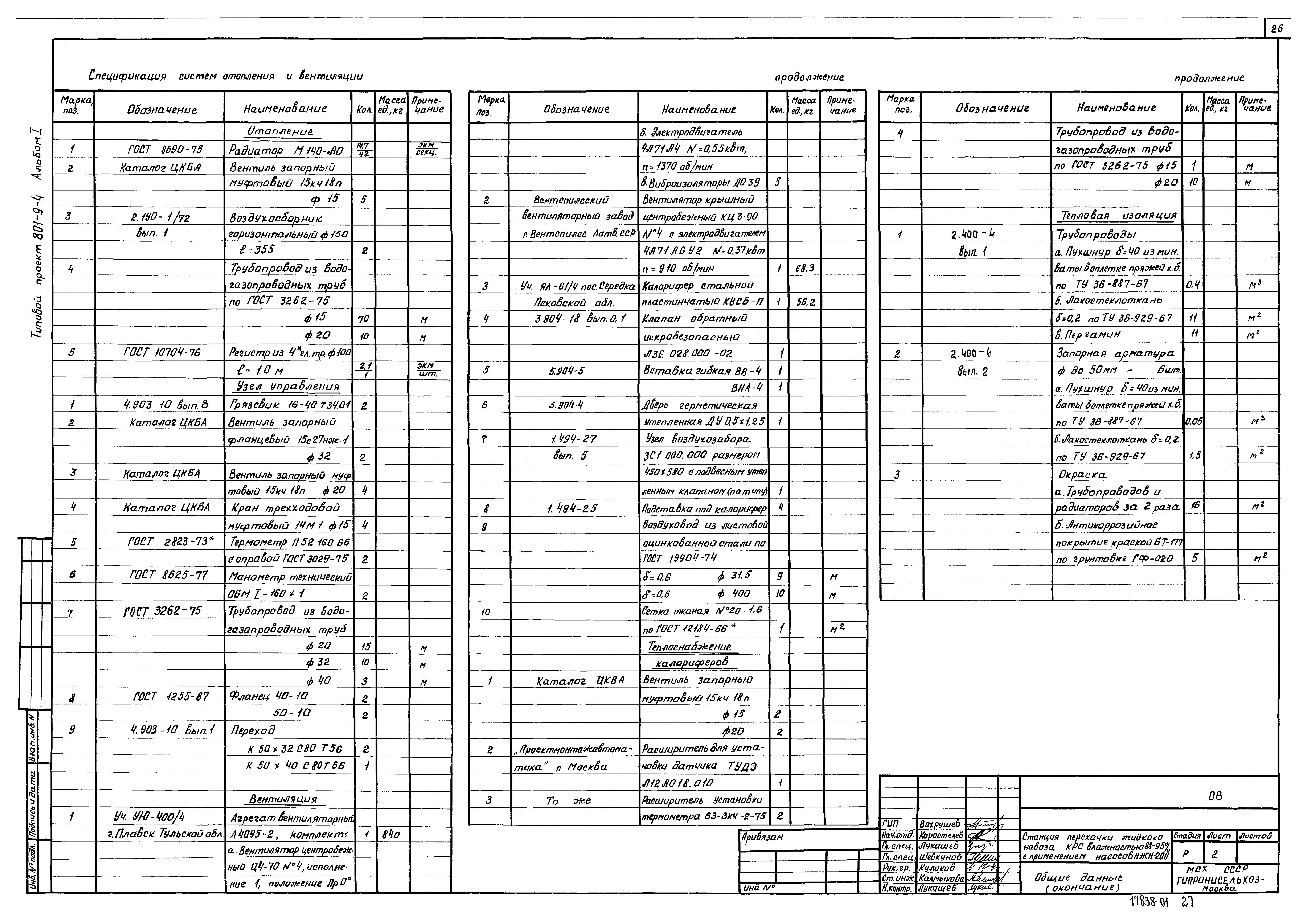 Типовой проект 801-9-4