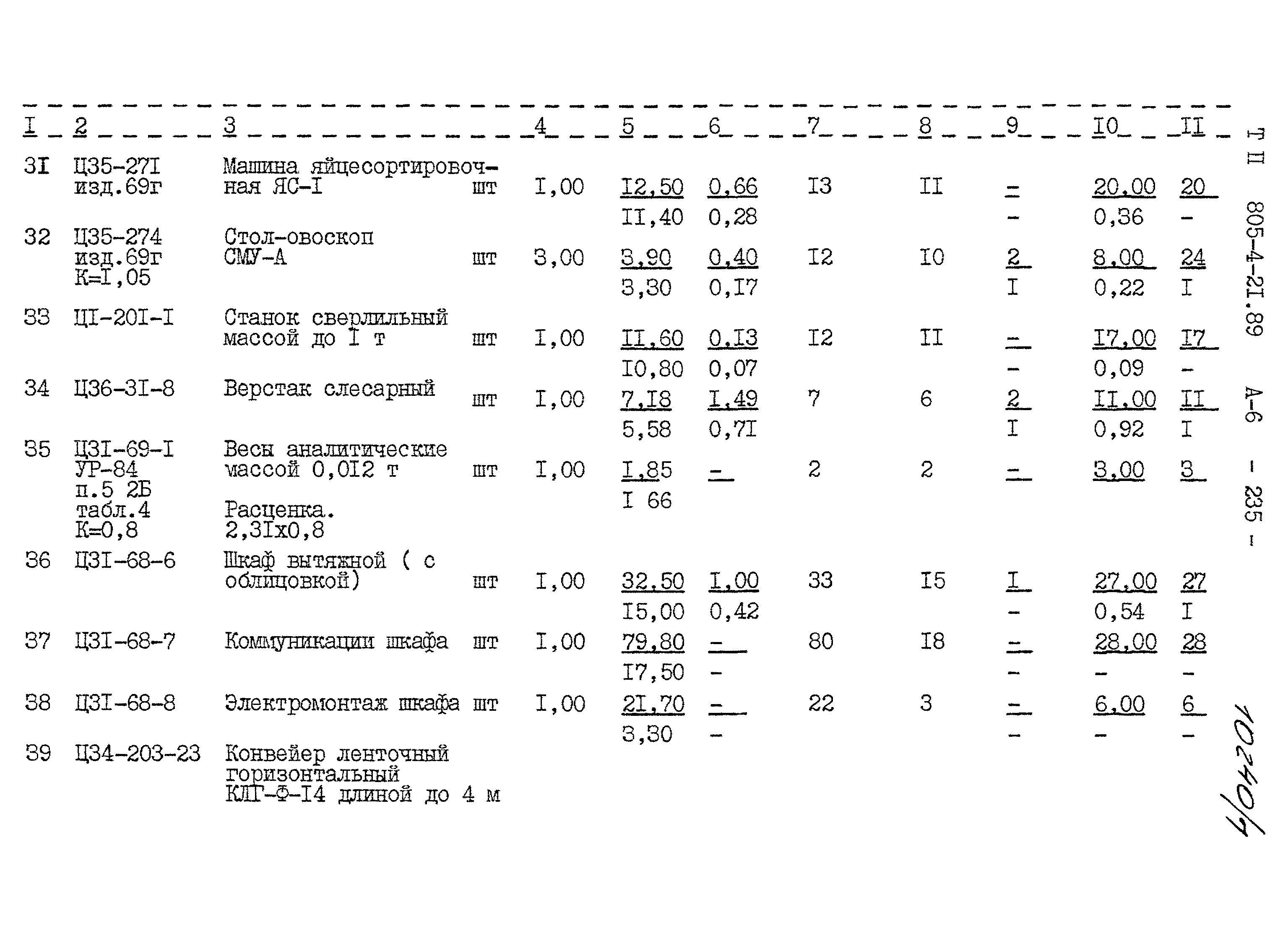 Типовой проект 805-4-21.89
