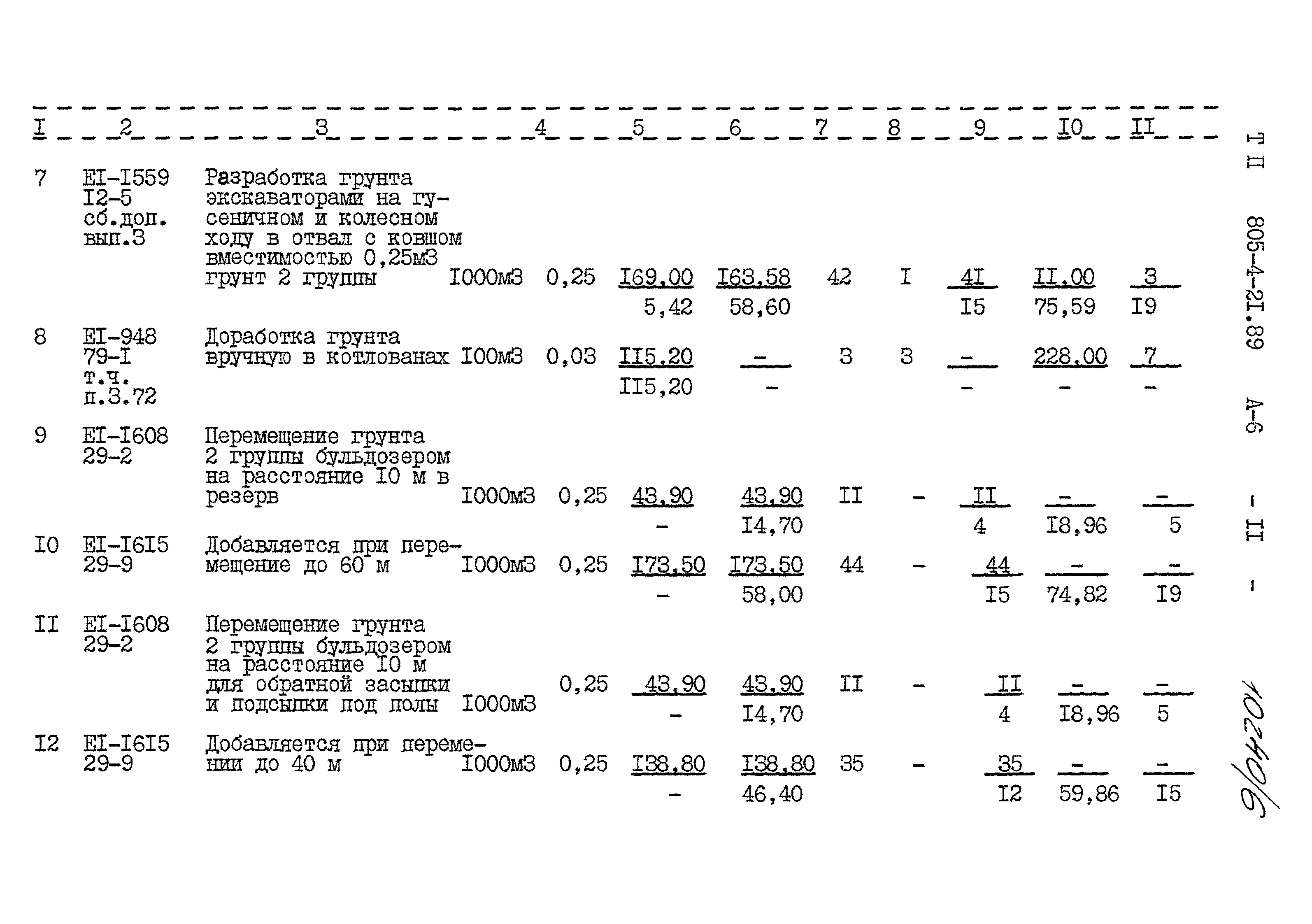 Типовой проект 805-4-21.89