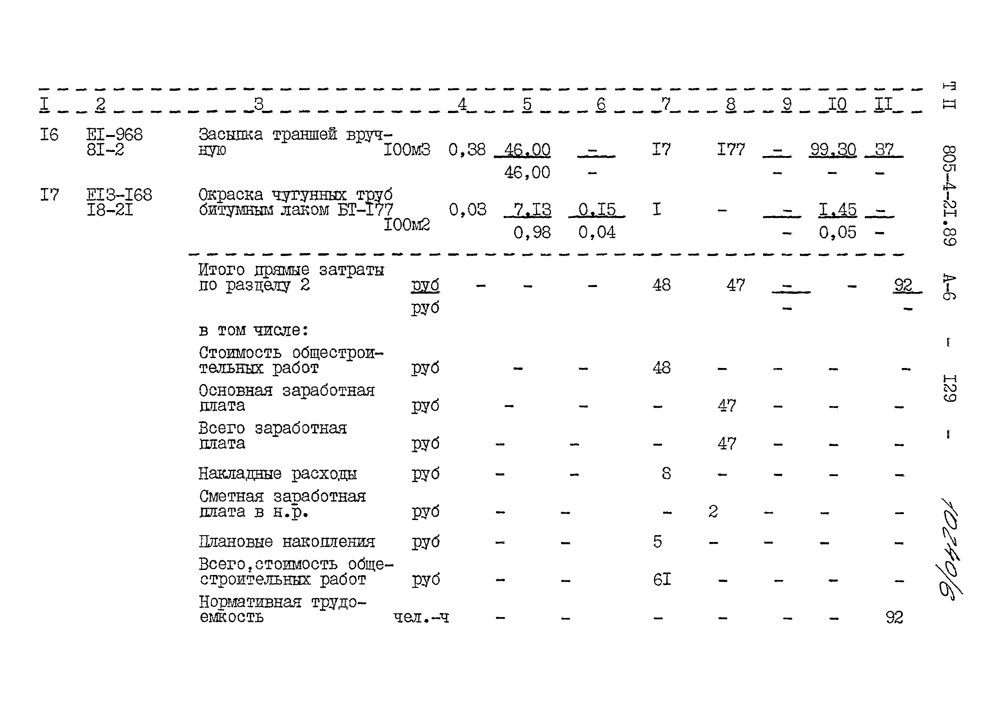 Типовой проект 805-4-21.89