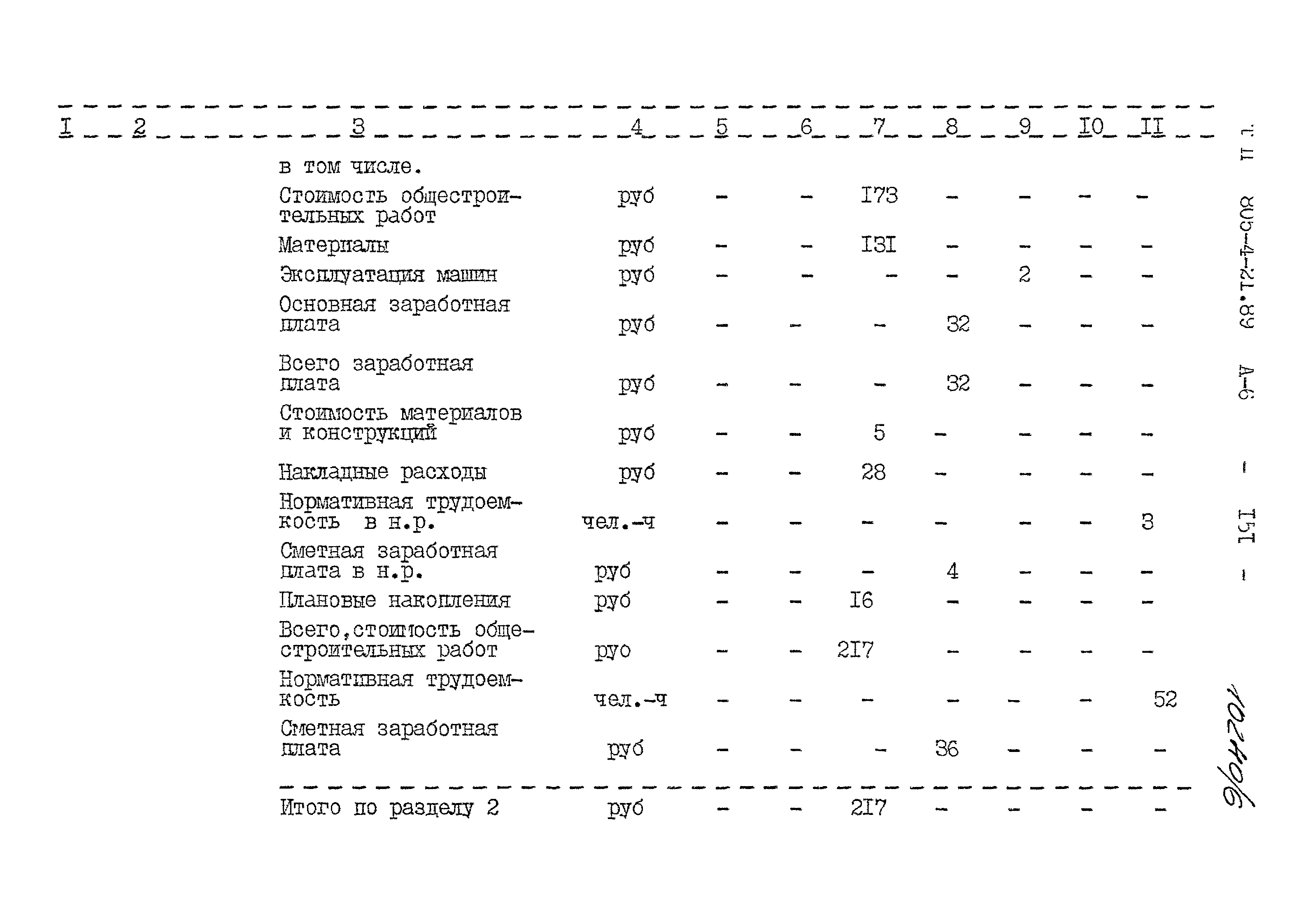 Типовой проект 805-4-21.89