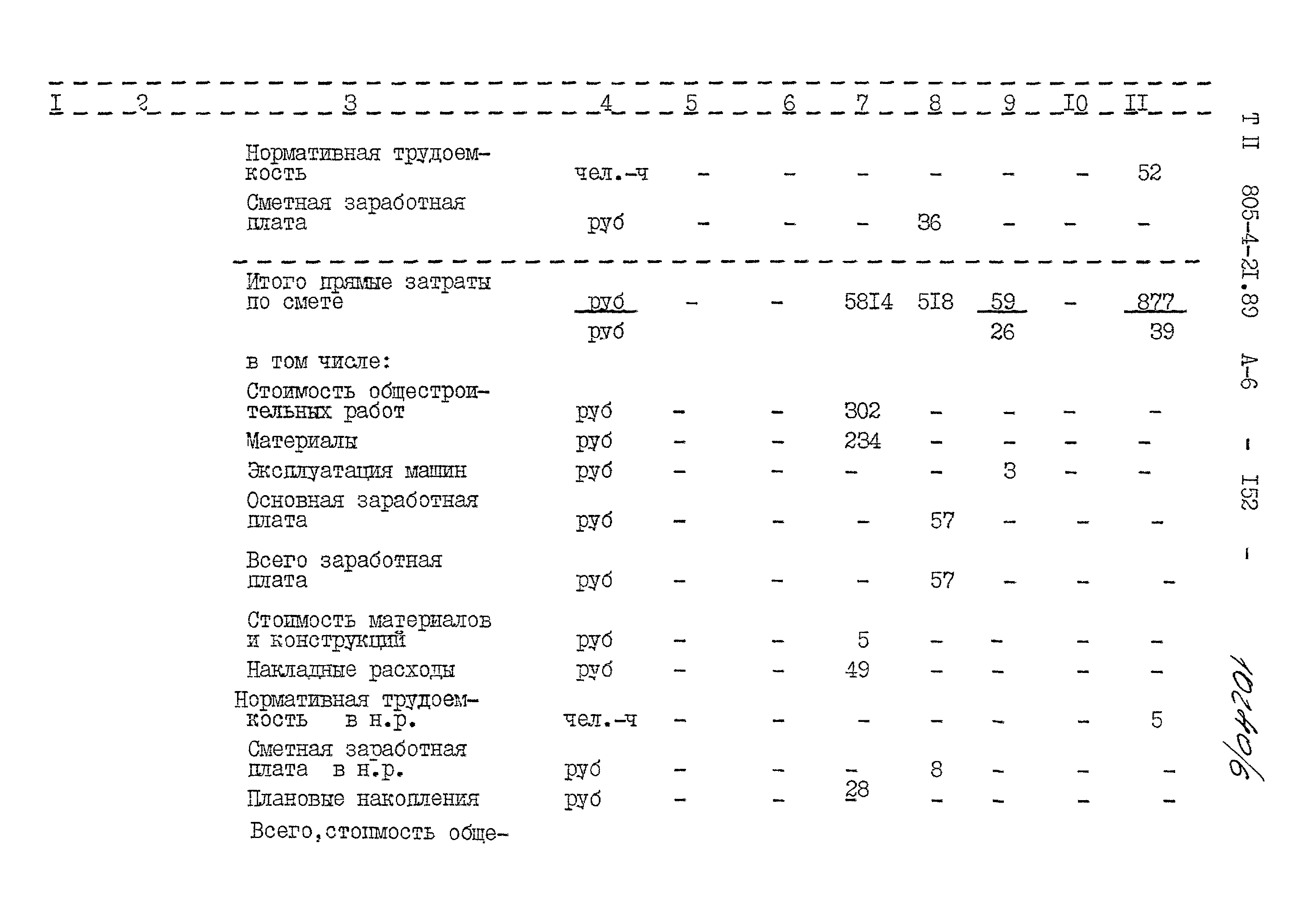 Типовой проект 805-4-21.89