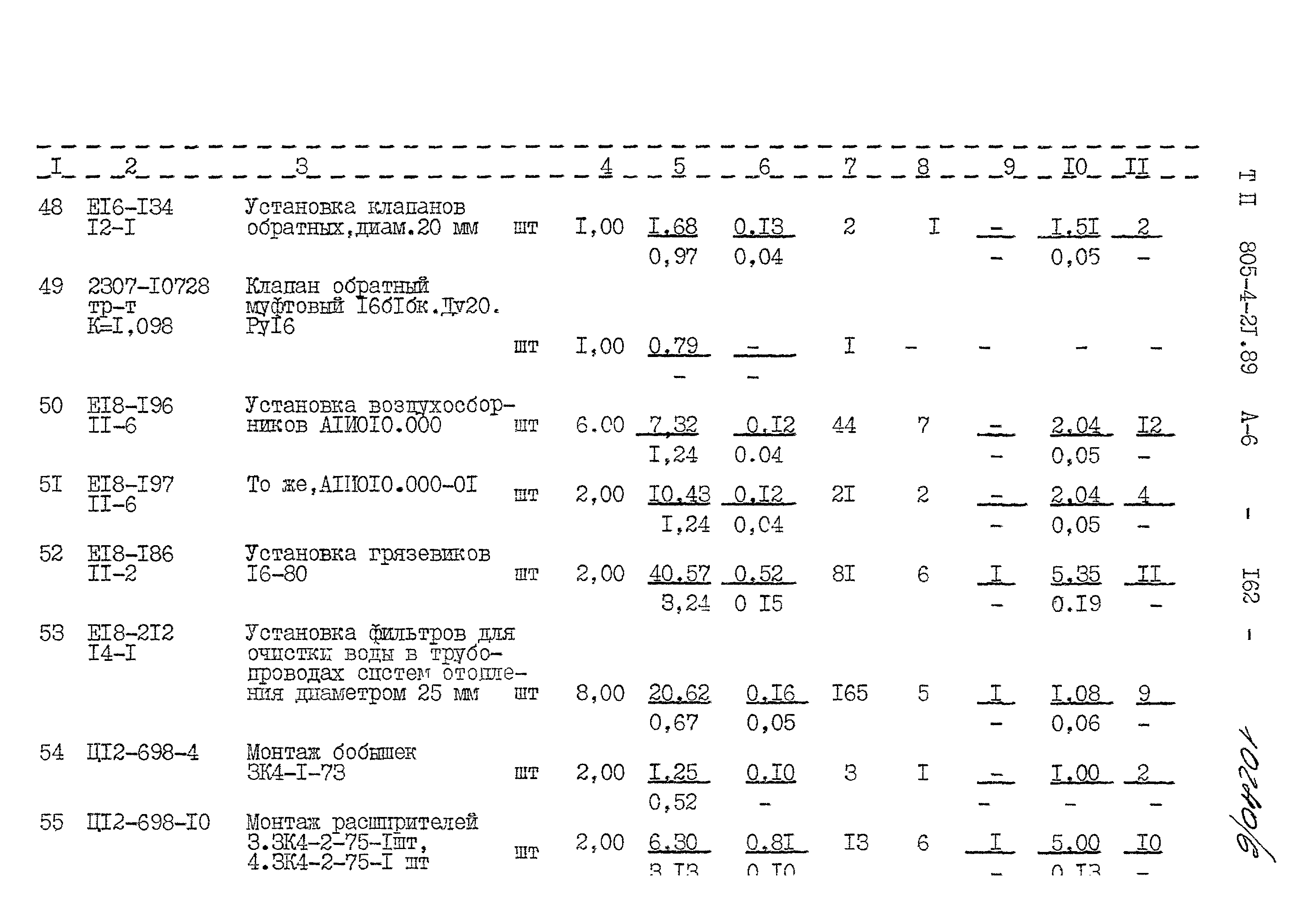 Типовой проект 805-4-21.89