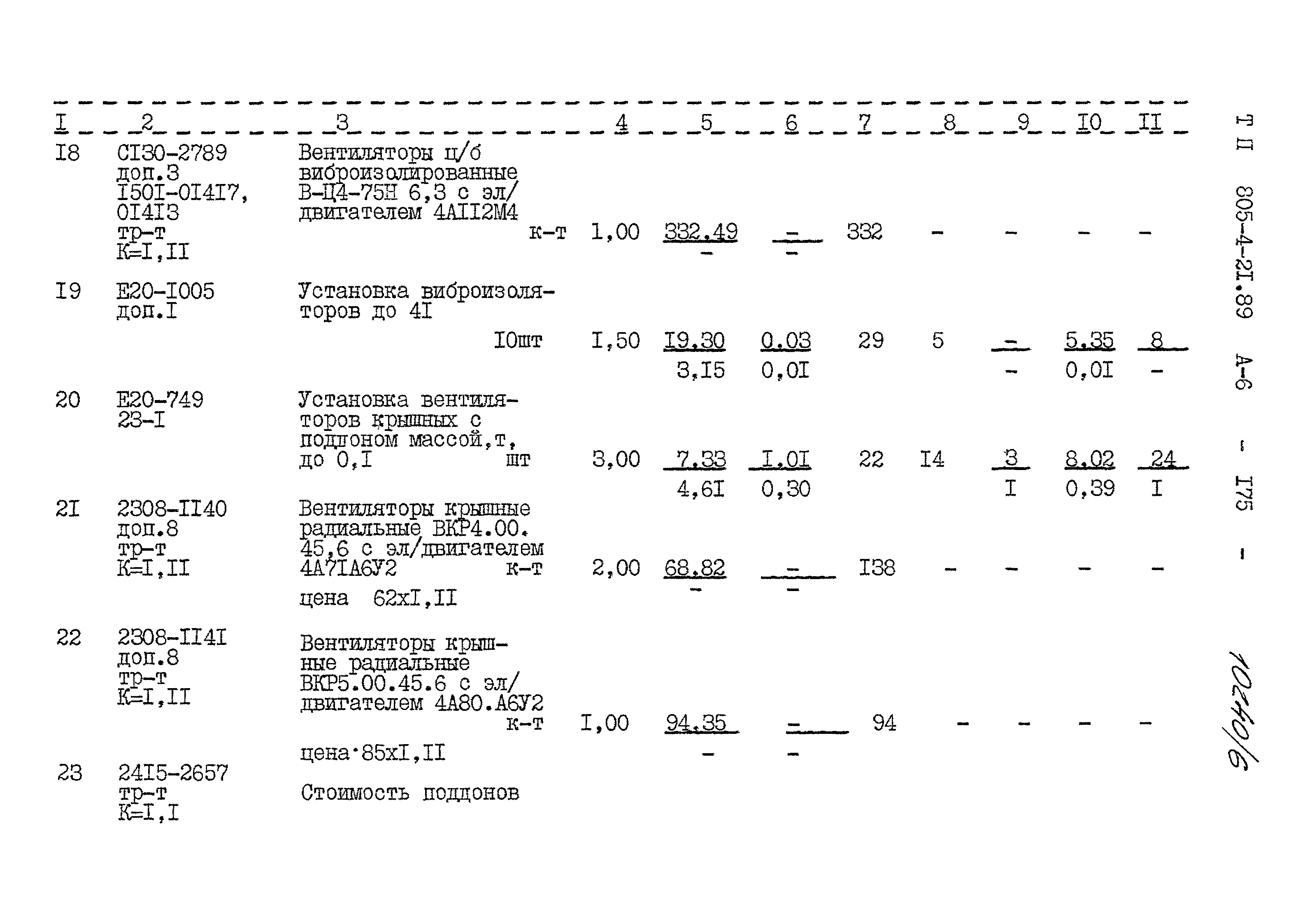 Типовой проект 805-4-21.89