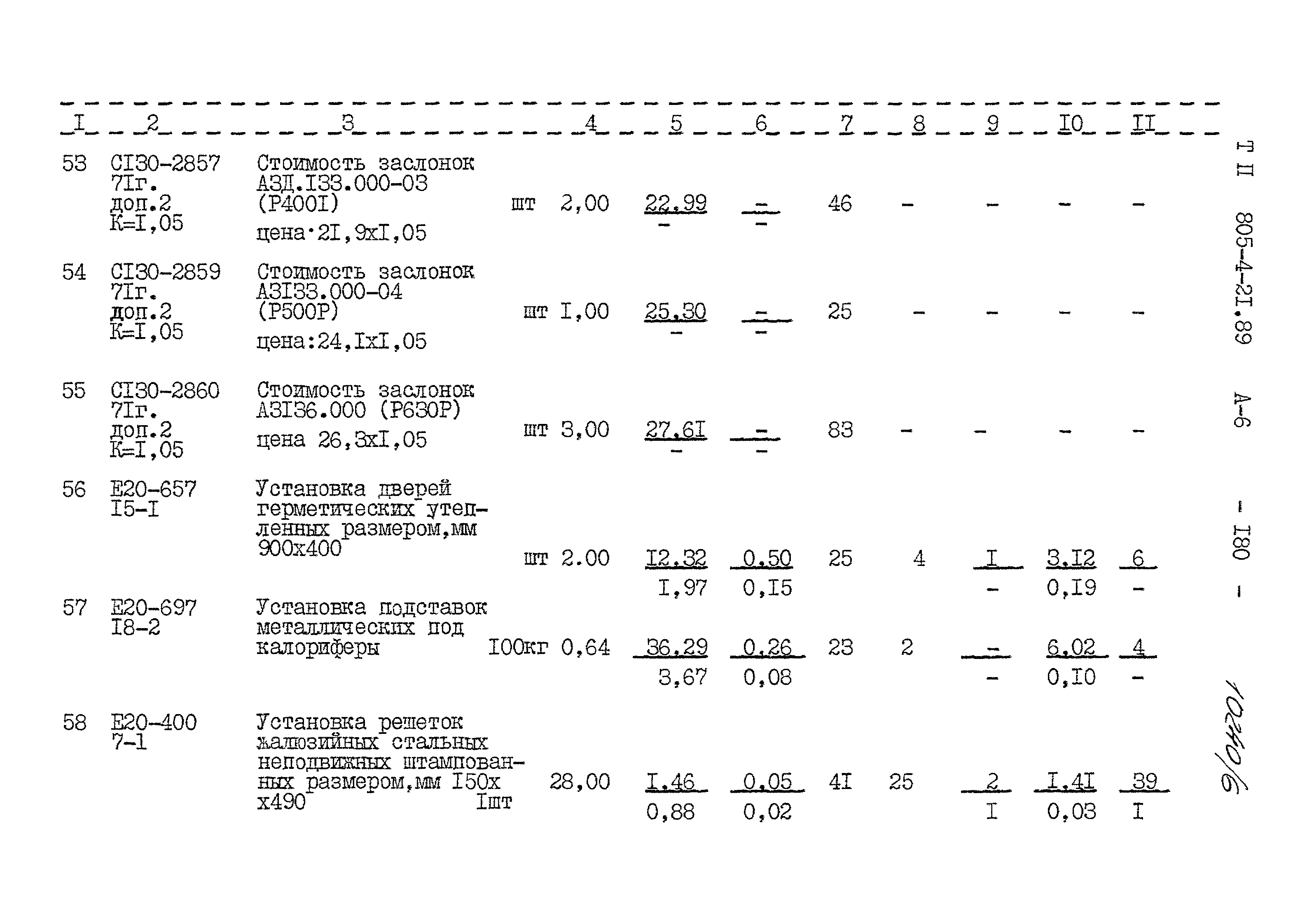 Типовой проект 805-4-21.89