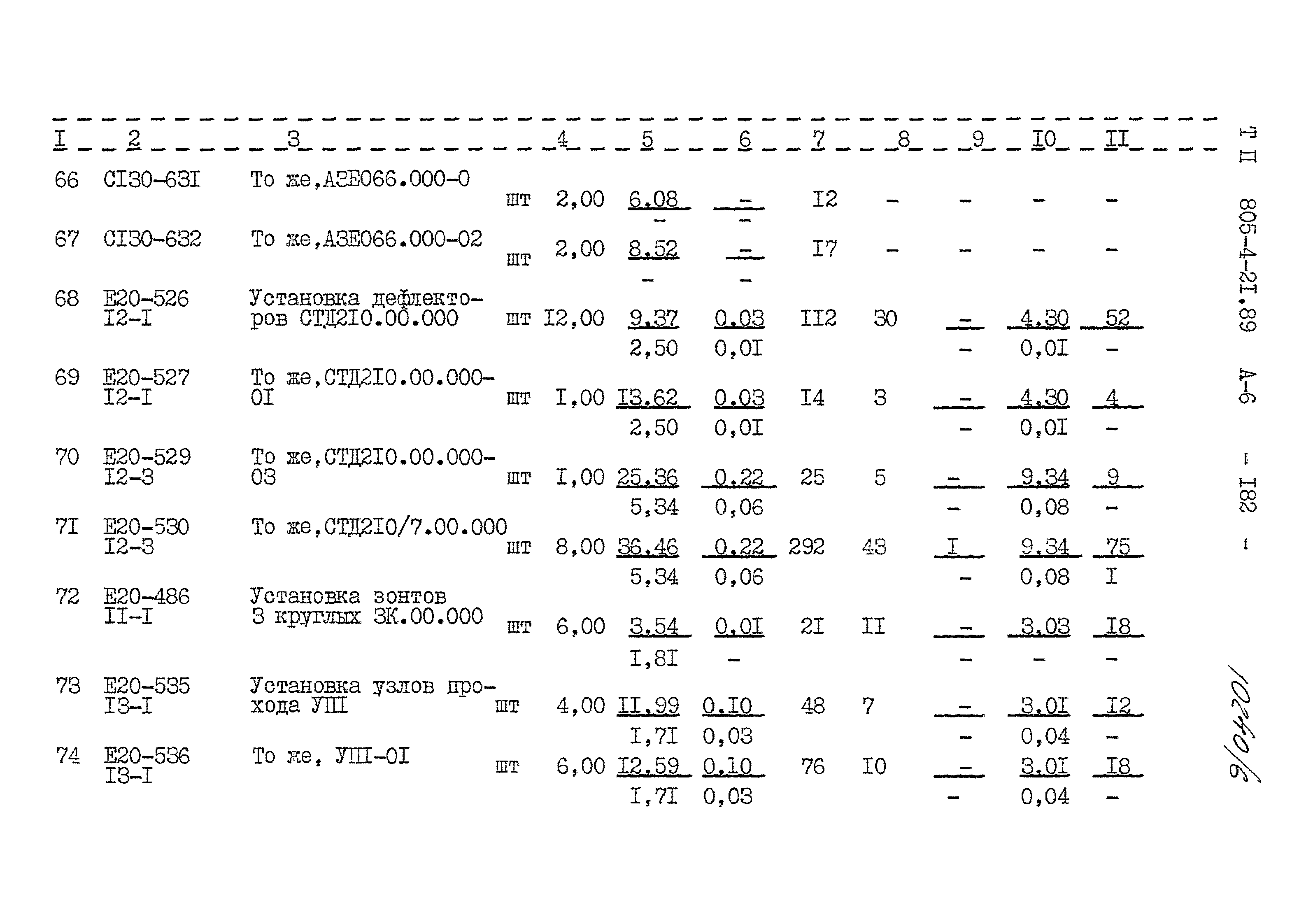 Типовой проект 805-4-21.89