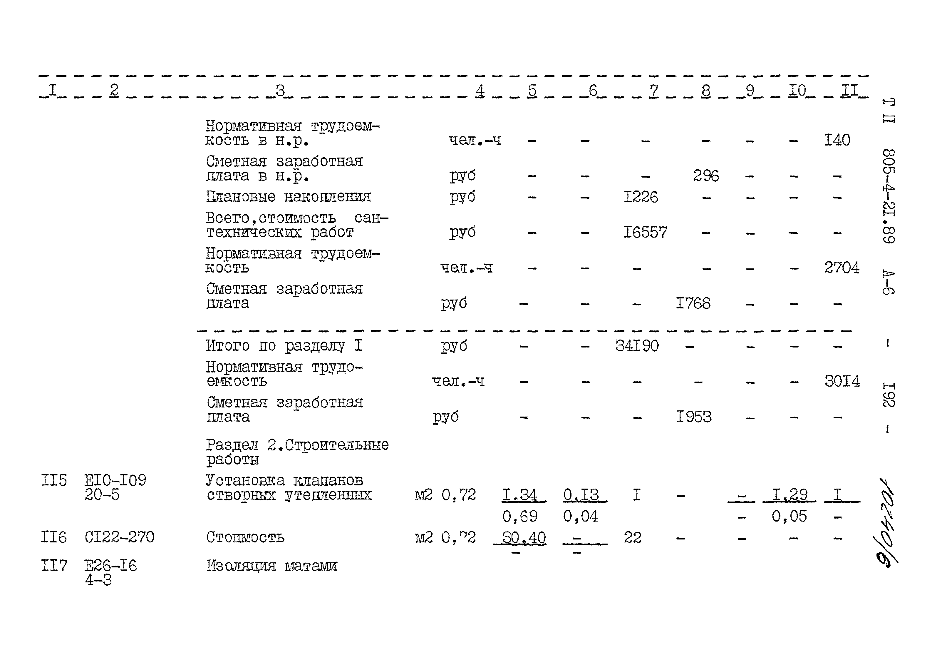 Типовой проект 805-4-21.89
