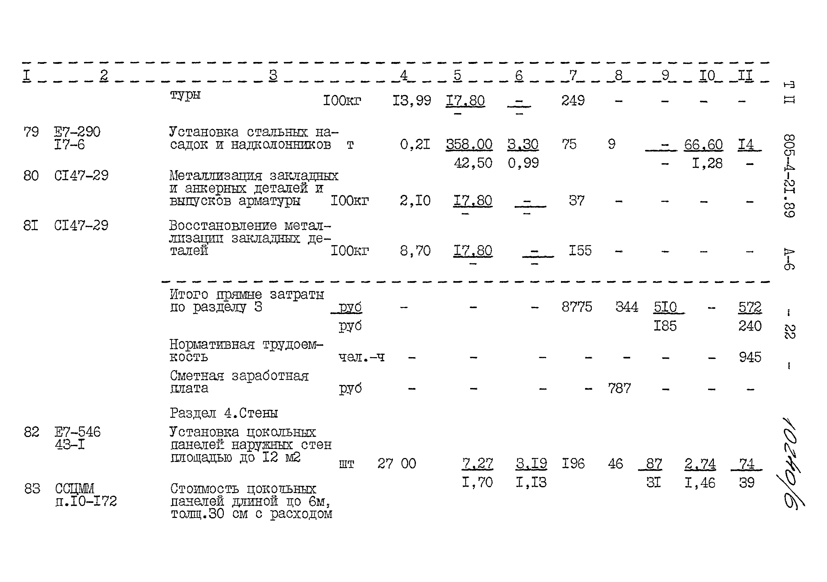 Типовой проект 805-4-21.89