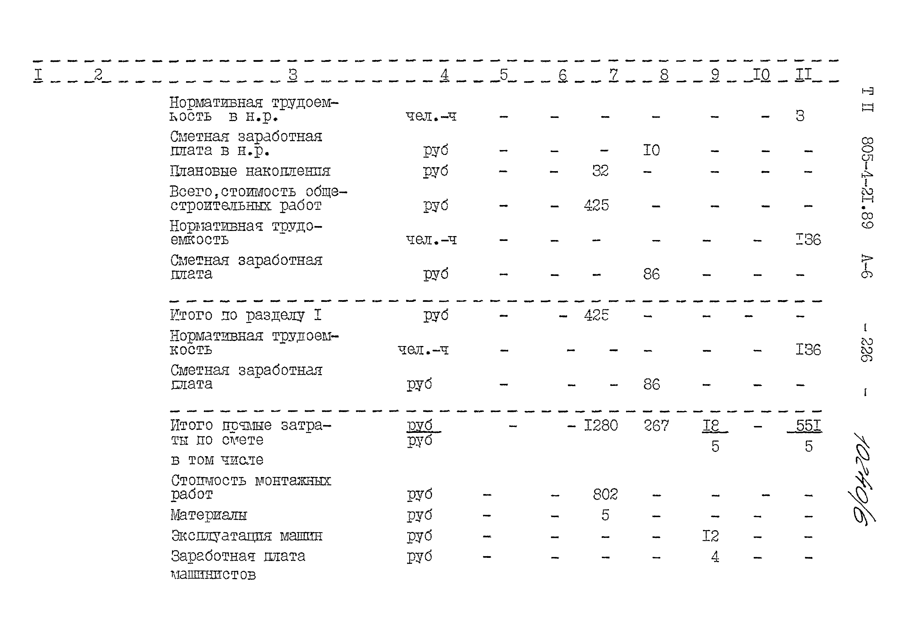 Типовой проект 805-4-21.89