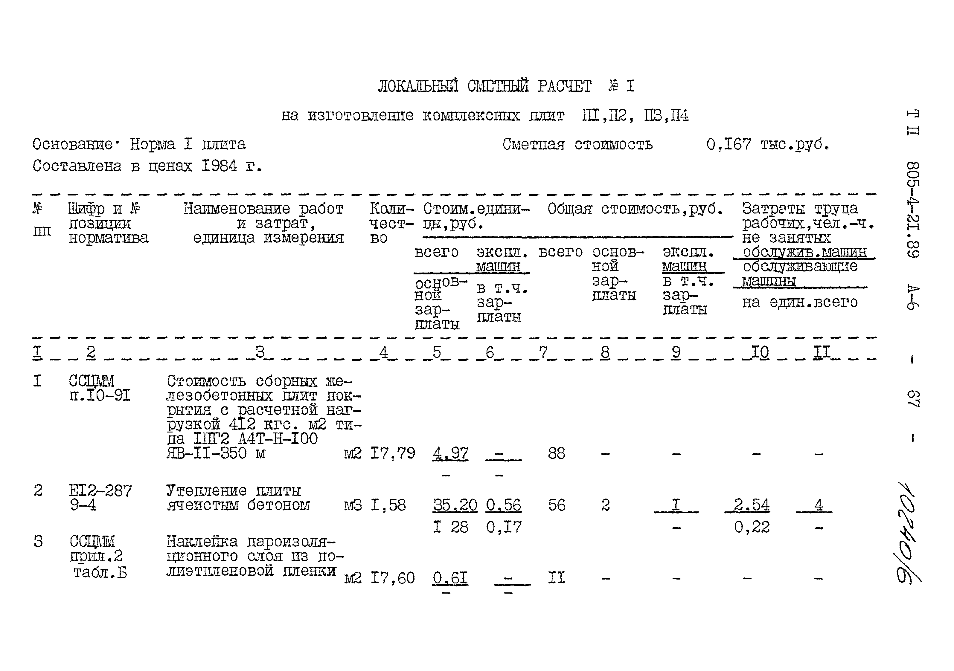 Типовой проект 805-4-21.89