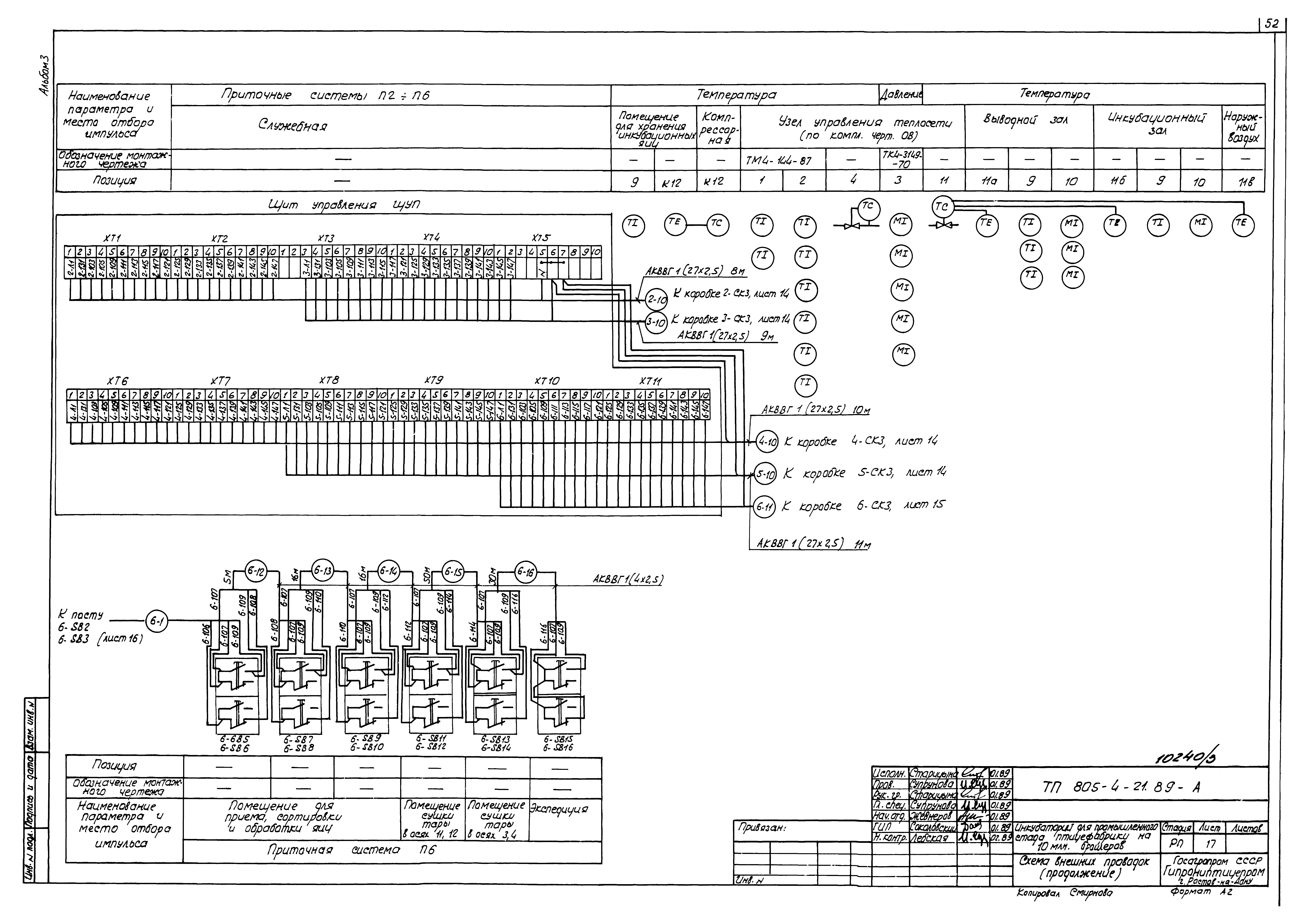 Типовой проект 805-4-21.89