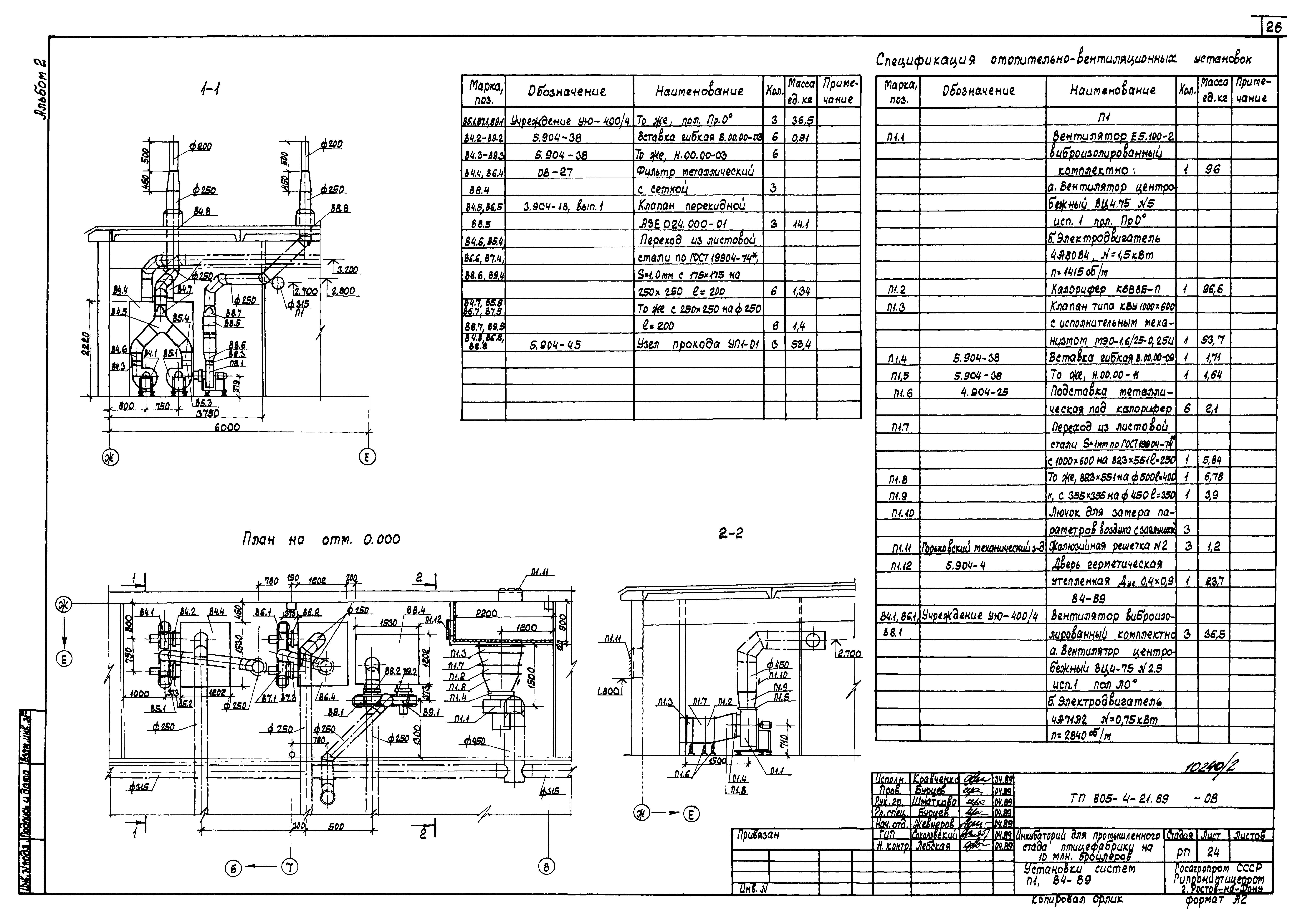 Типовой проект 805-4-21.89