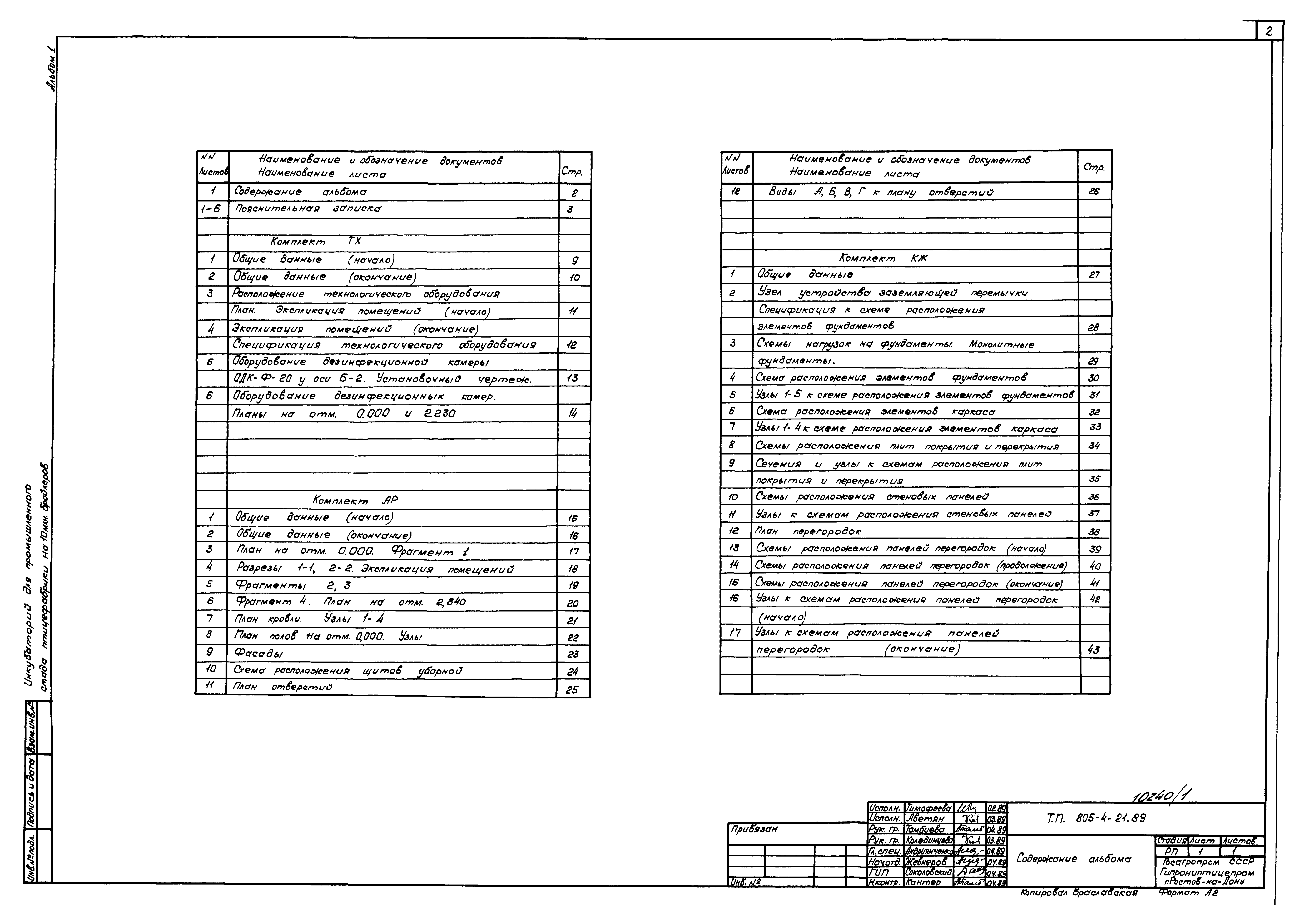 Типовой проект 805-4-21.89