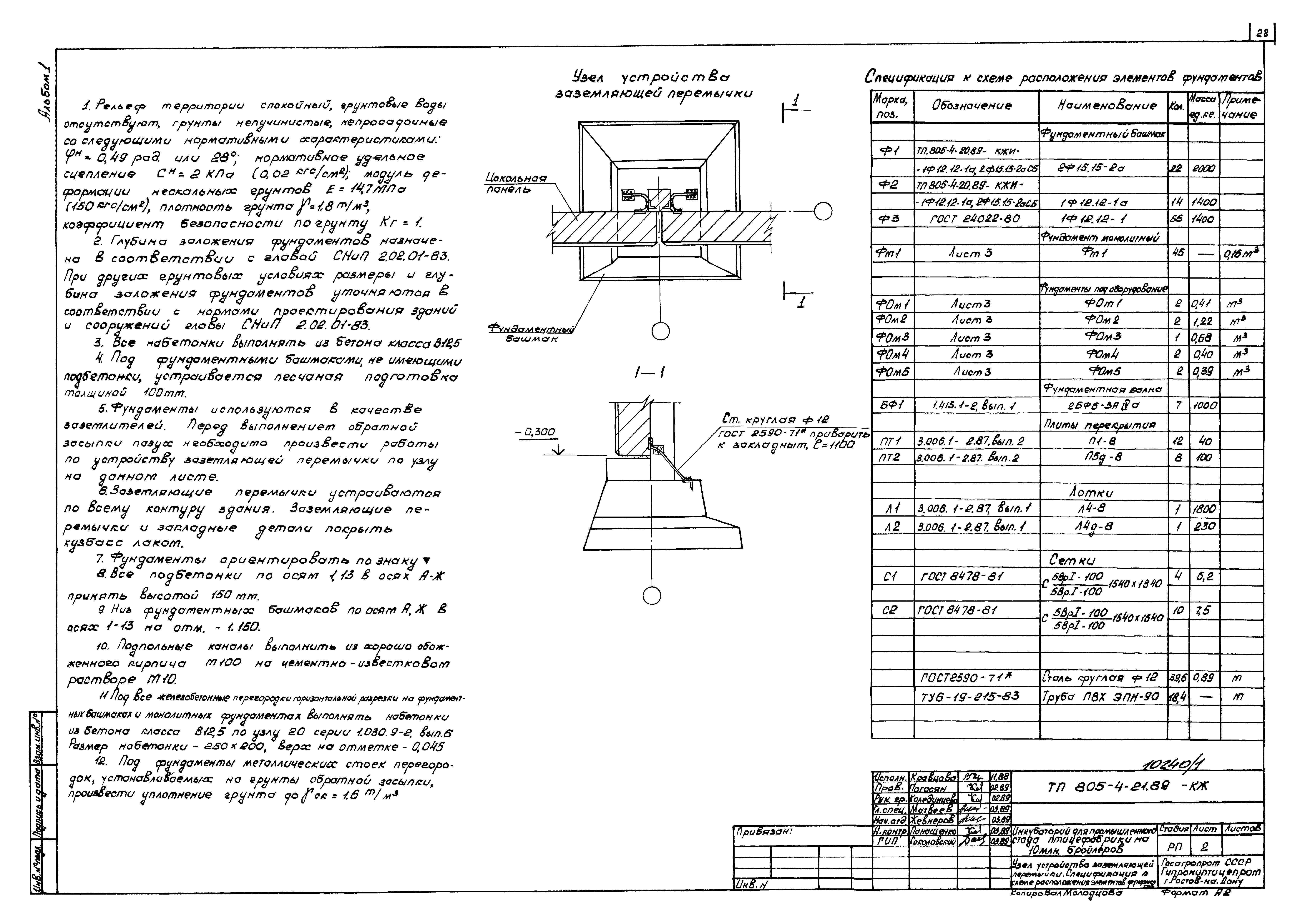 Типовой проект 805-4-21.89