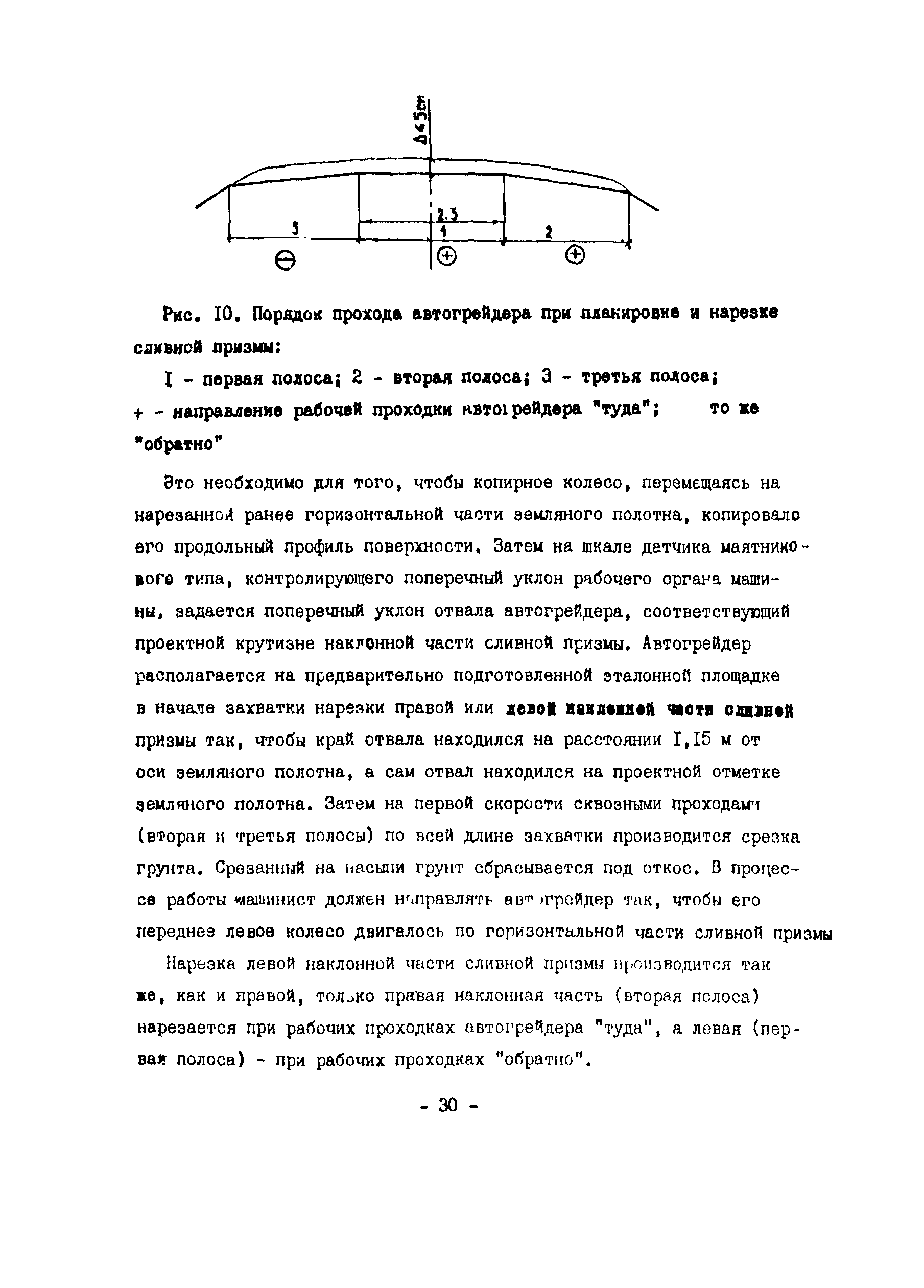 Технологическая карта 