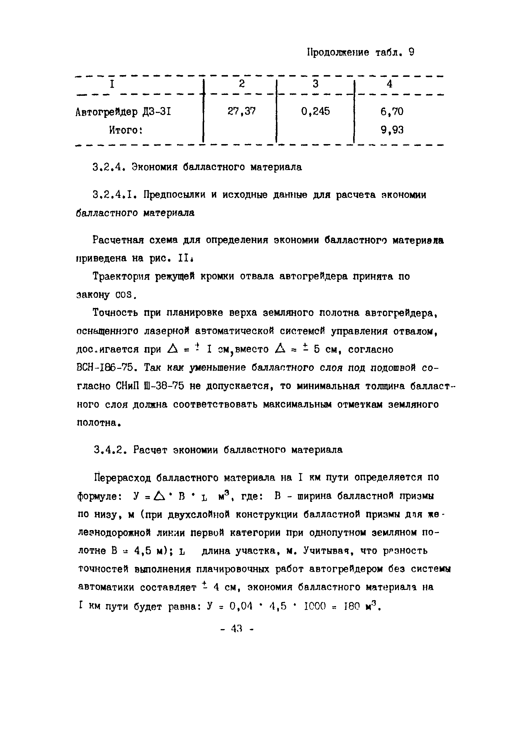 Технологическая карта 