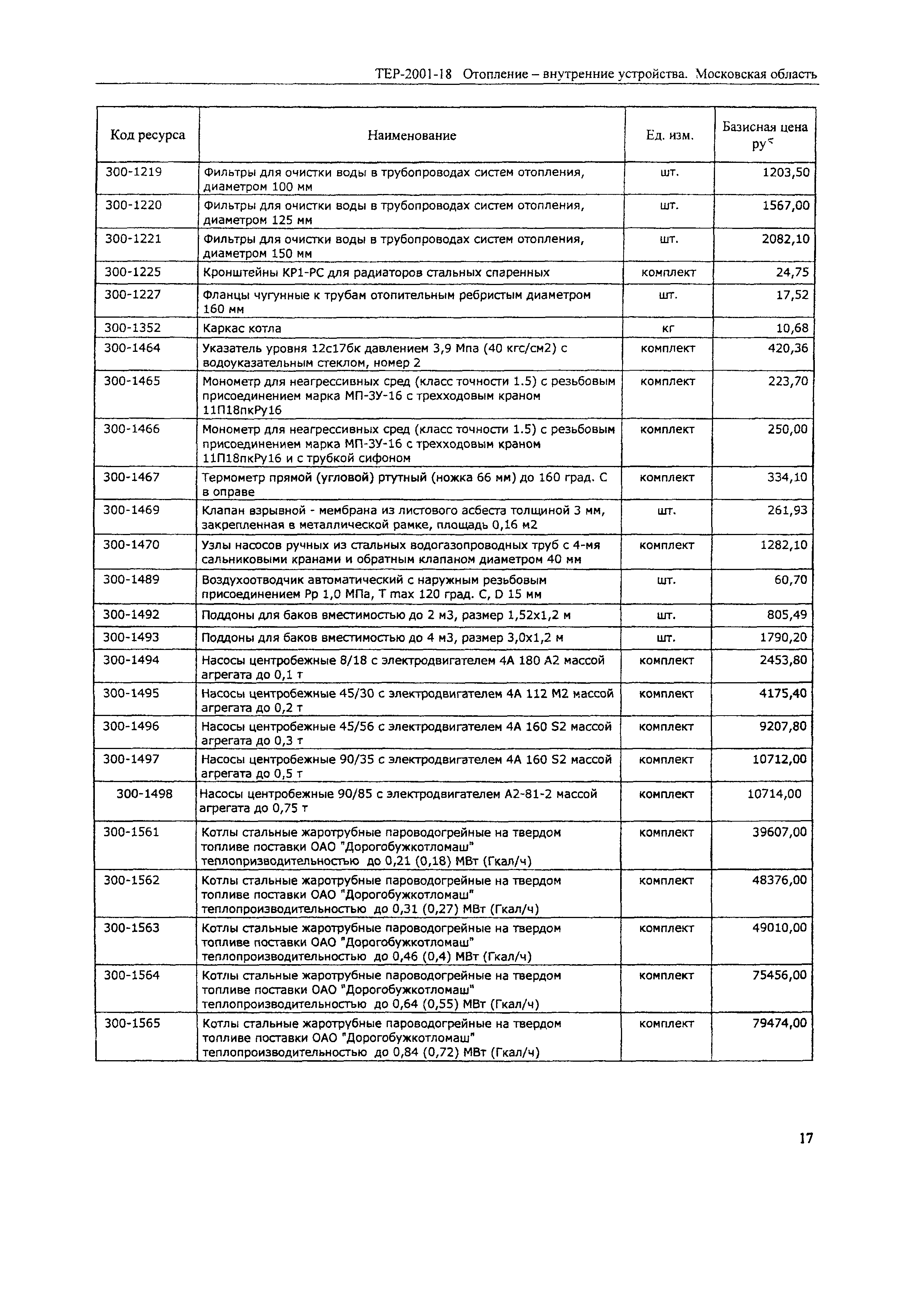 ТЕР 2001-18 Московской области