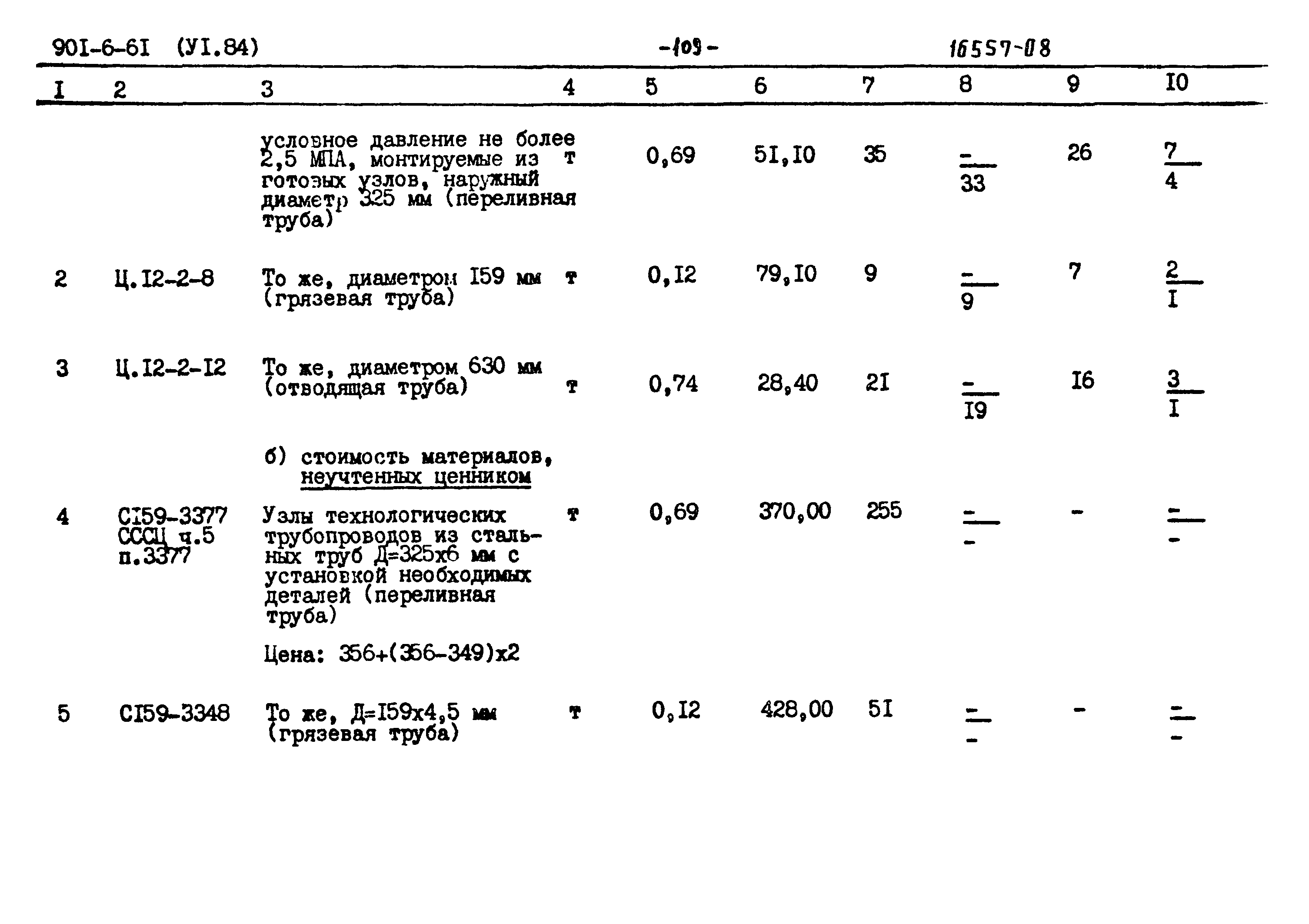 Типовой проект 901-6-61