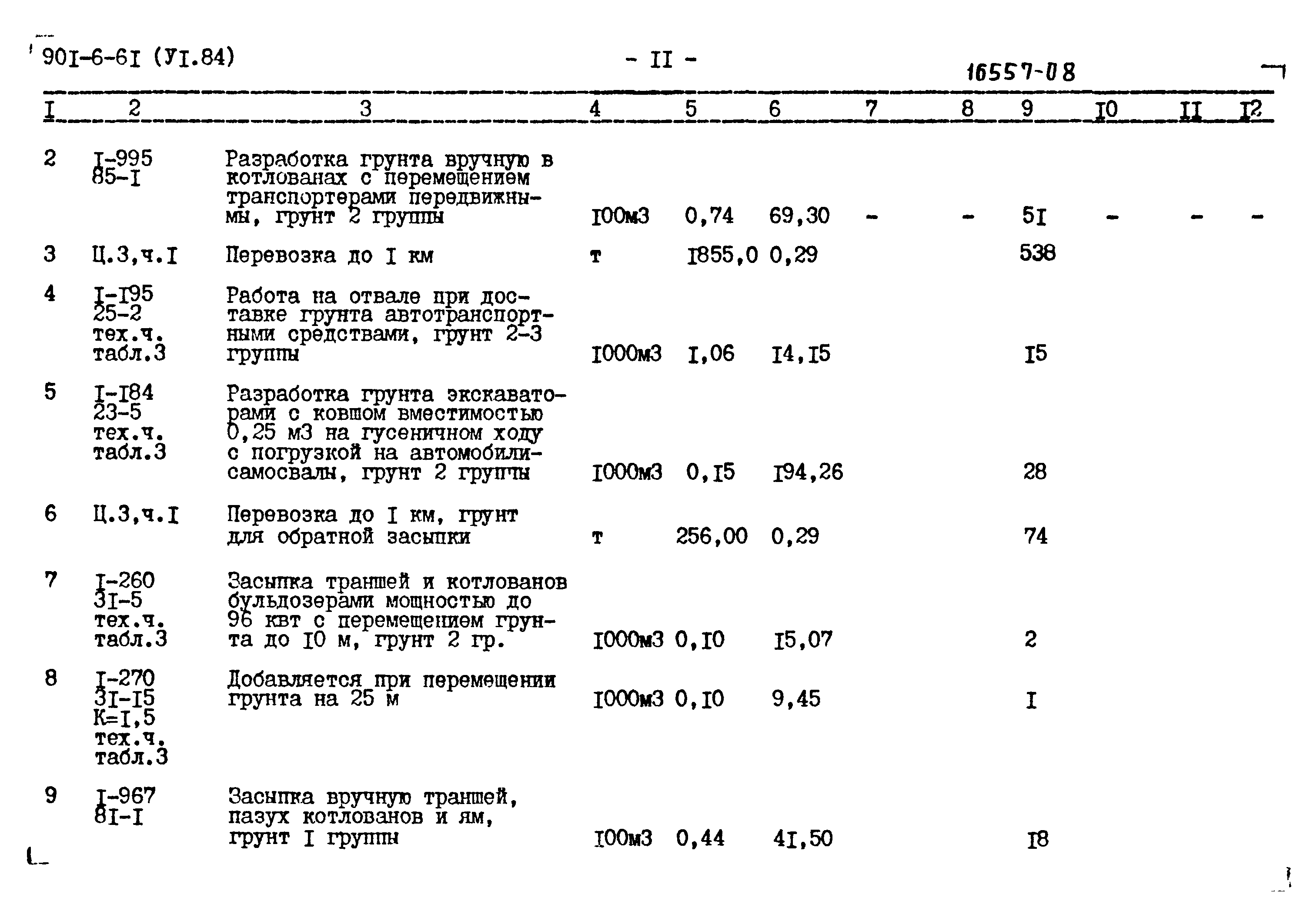 Типовой проект 901-6-61