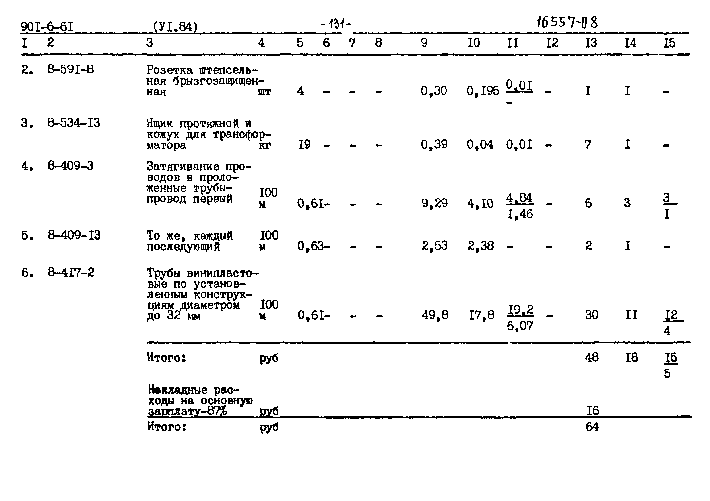 Типовой проект 901-6-61