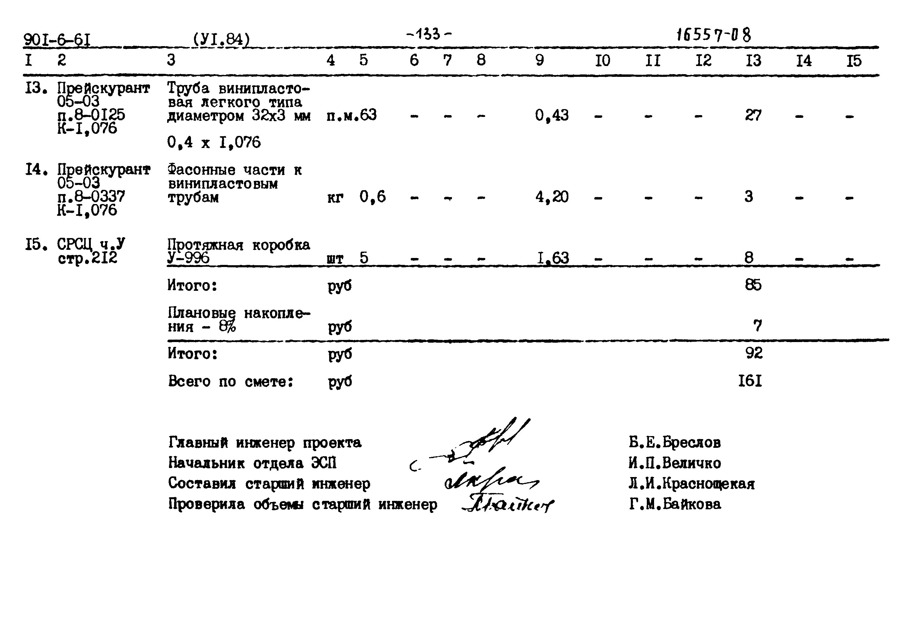 Типовой проект 901-6-61