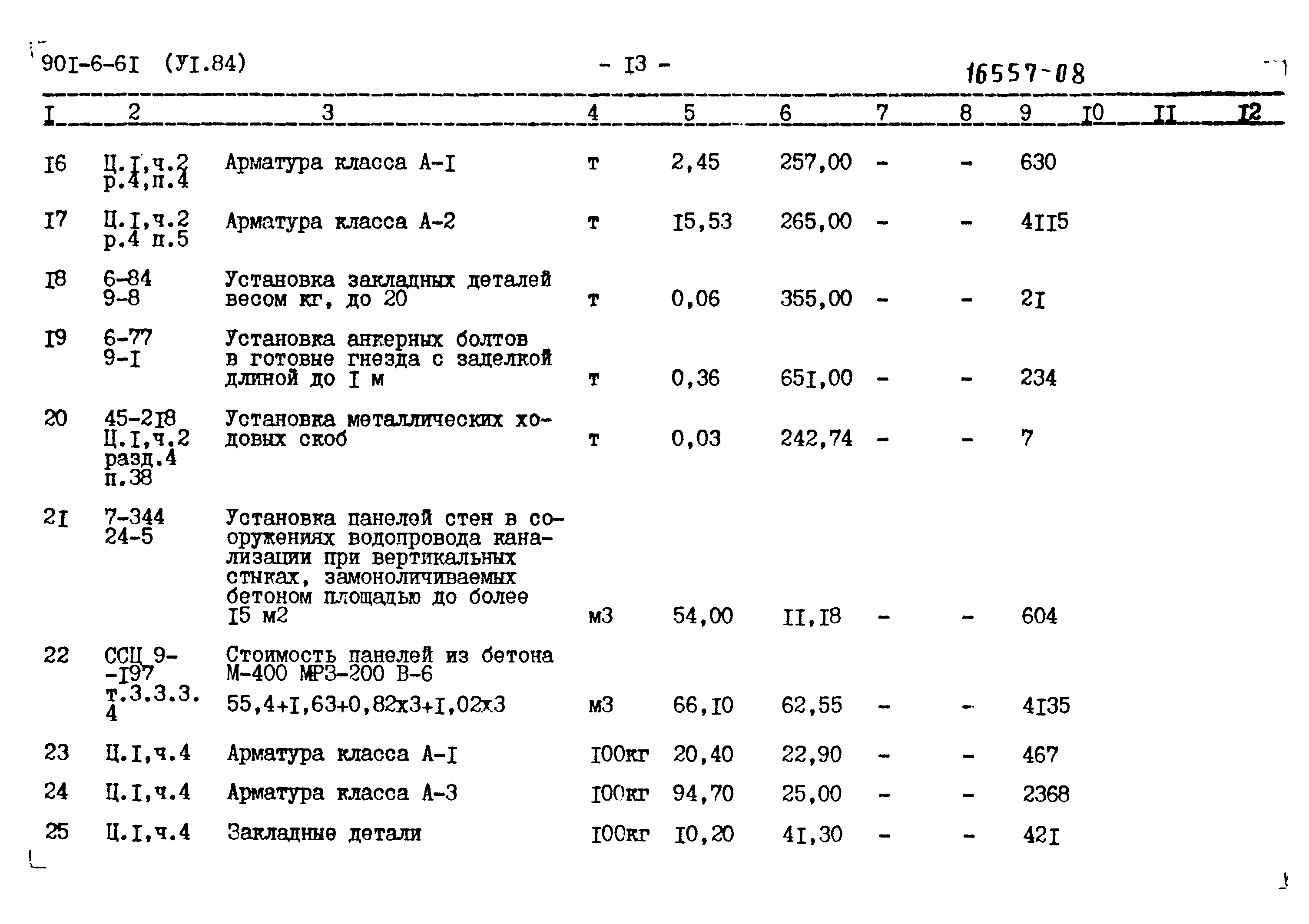 Типовой проект 901-6-61