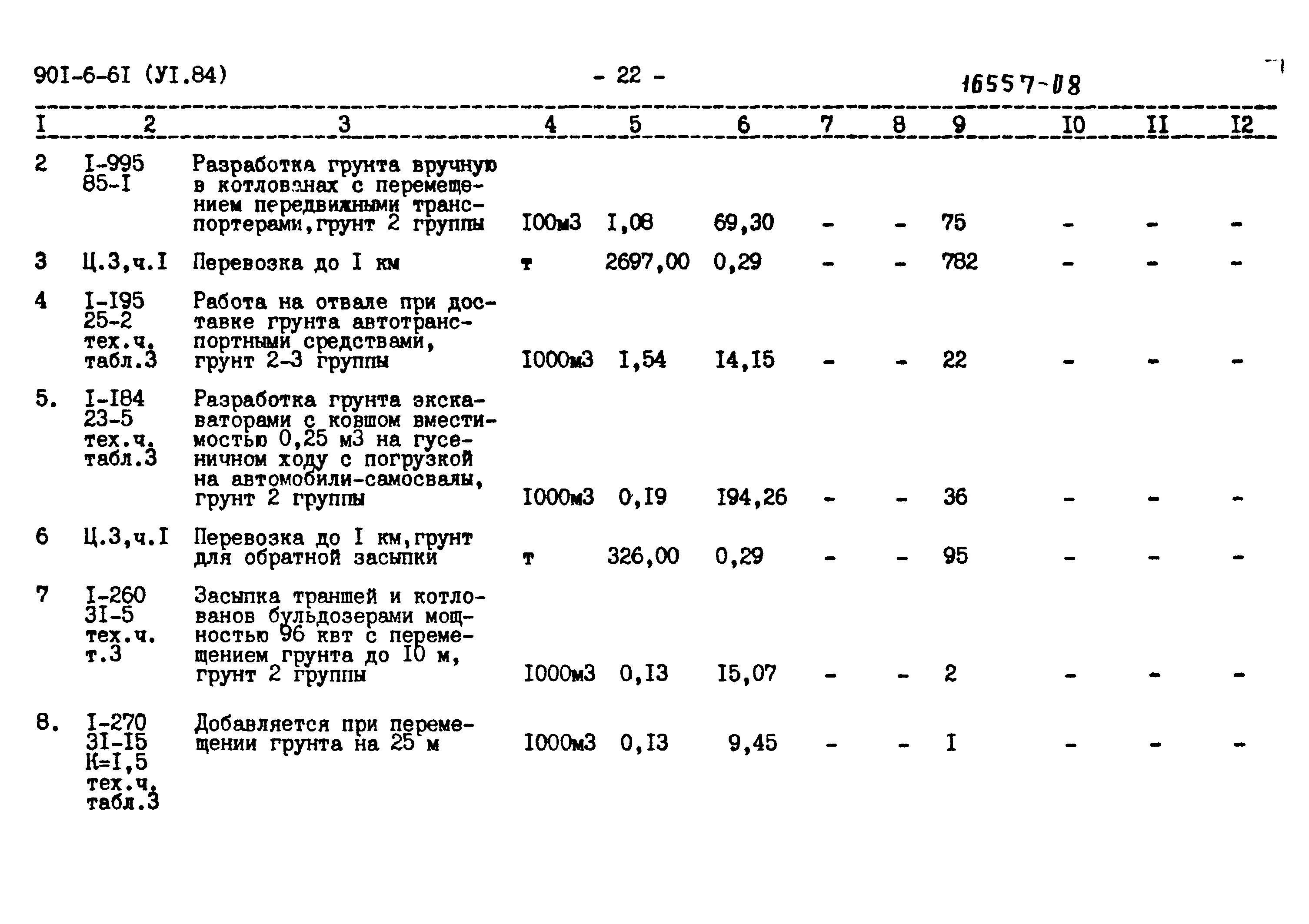 Типовой проект 901-6-61