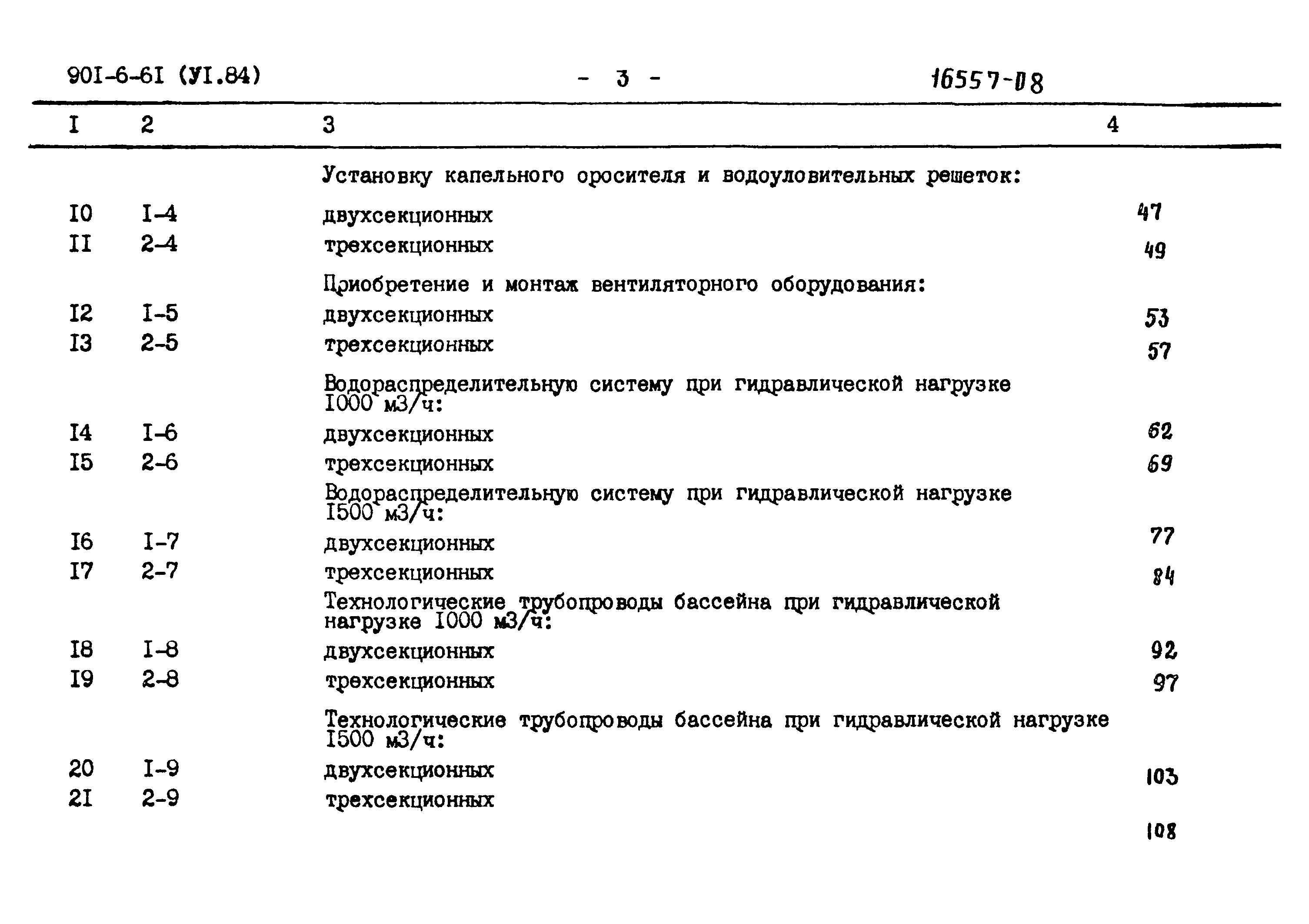 Типовой проект 901-6-61