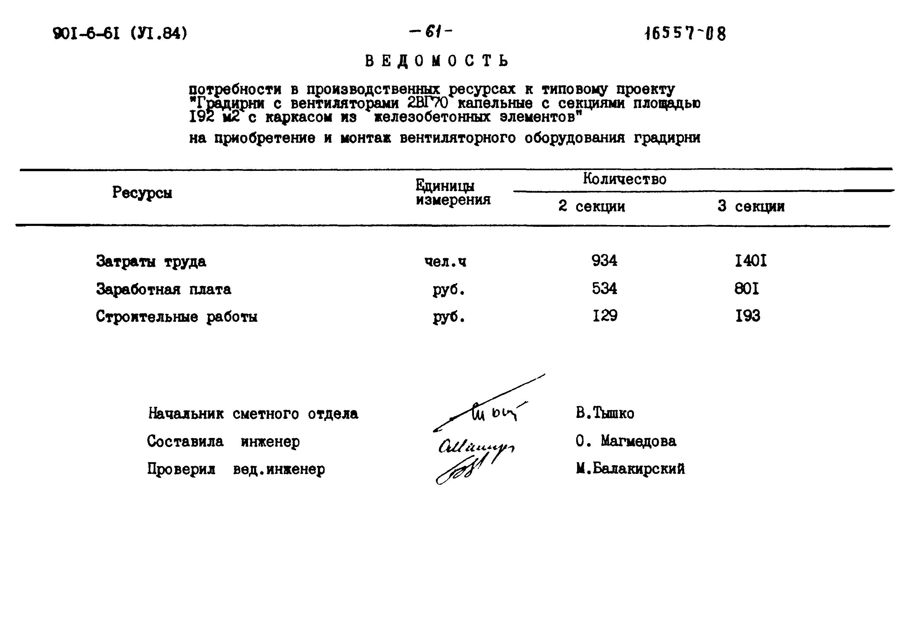 Типовой проект 901-6-61