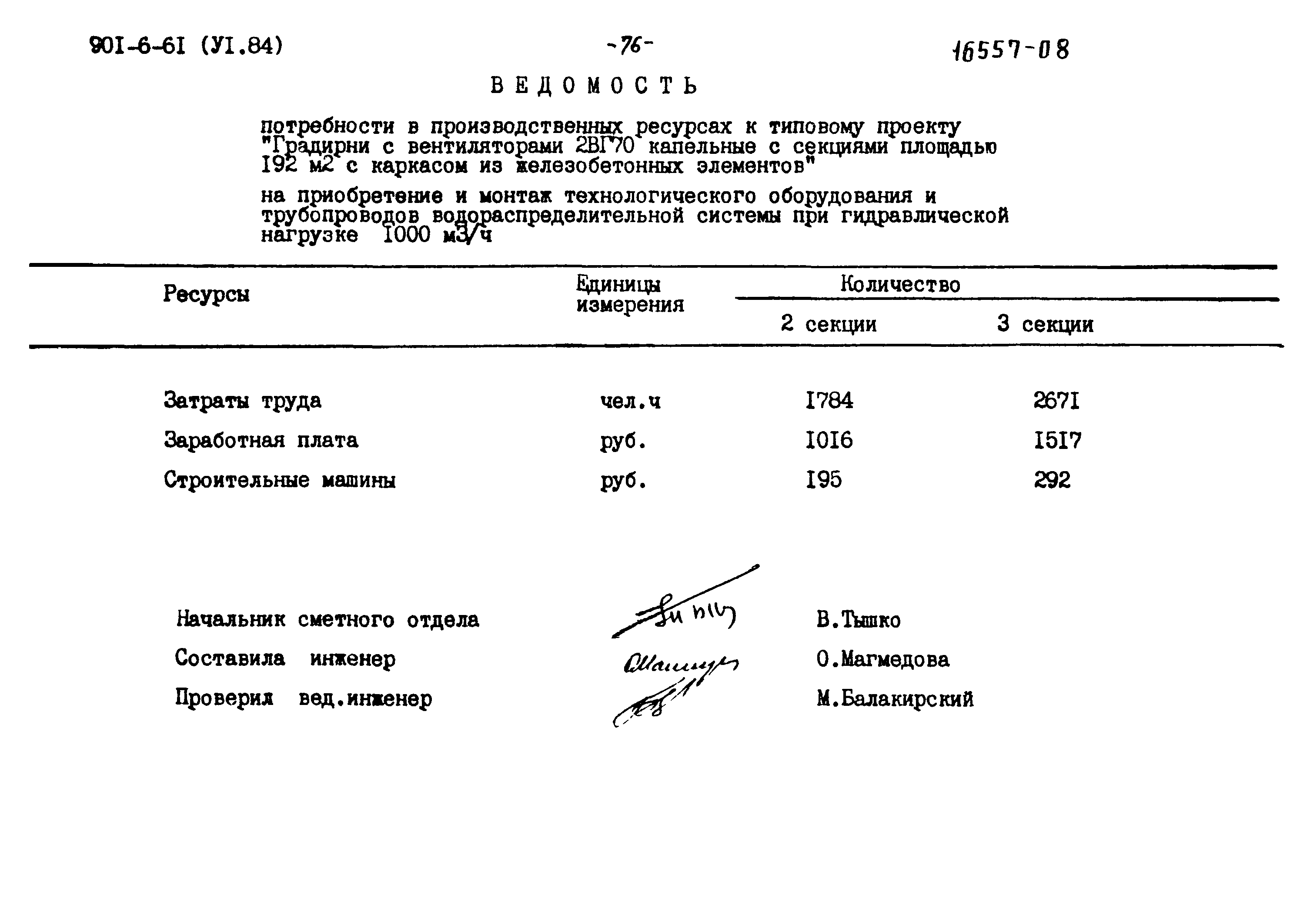 Типовой проект 901-6-61
