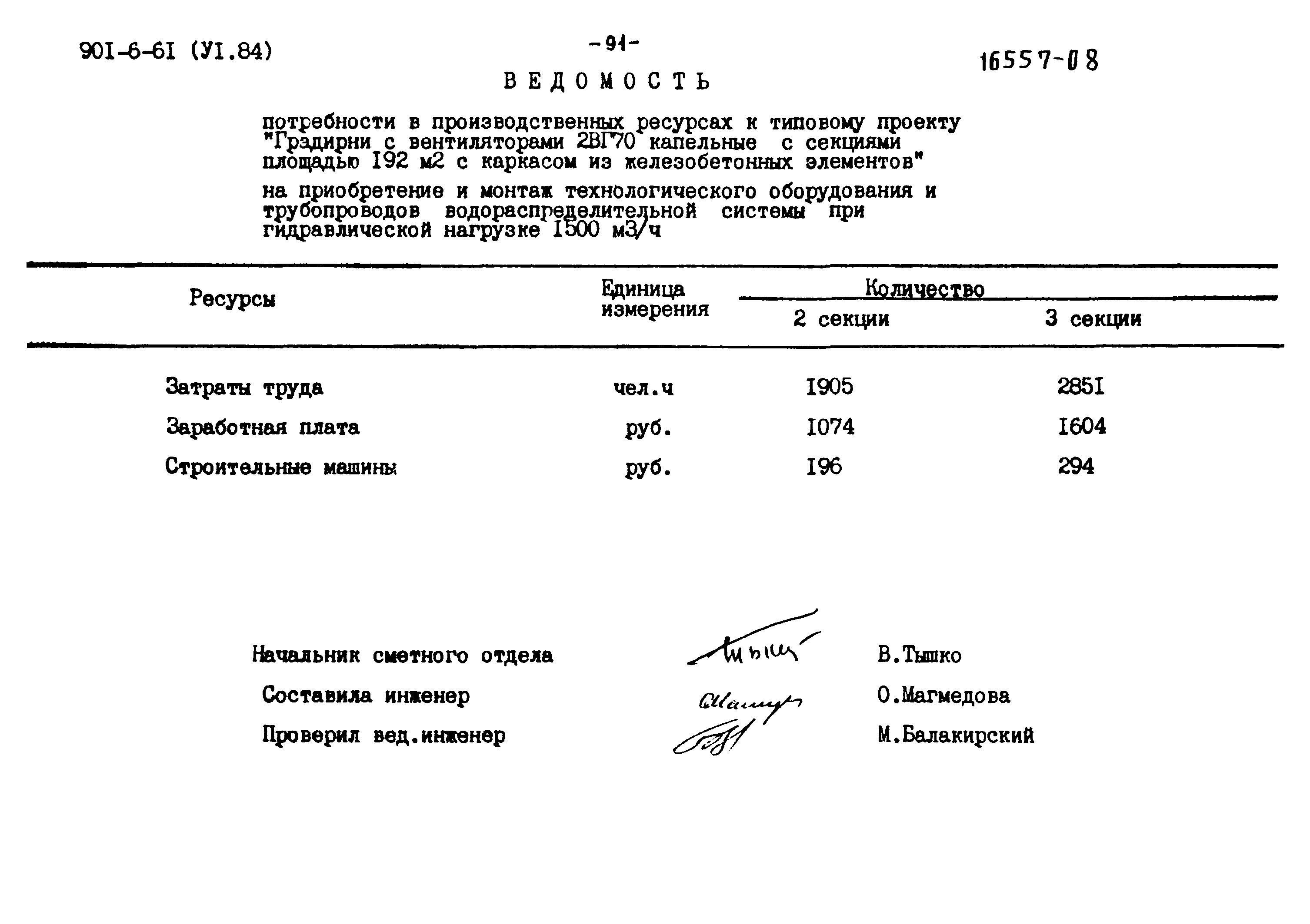 Типовой проект 901-6-61