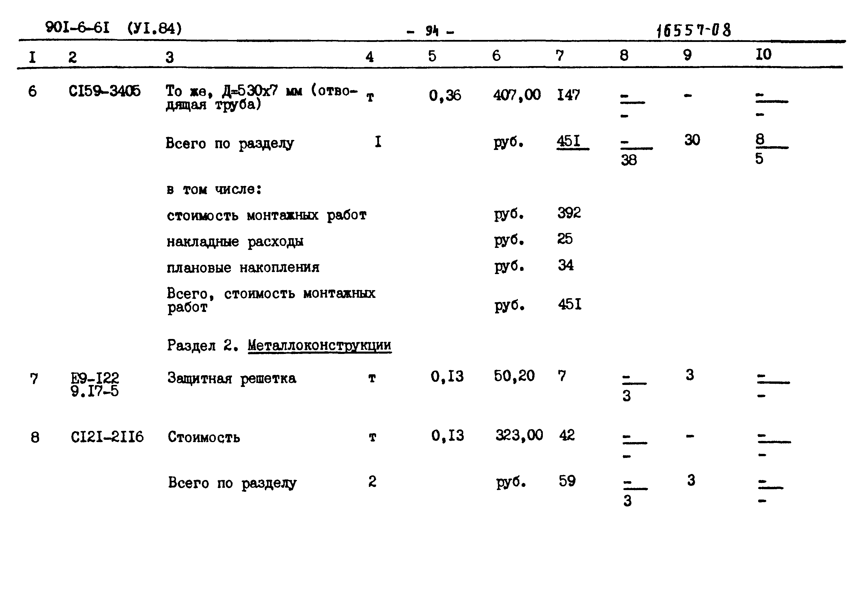 Типовой проект 901-6-61