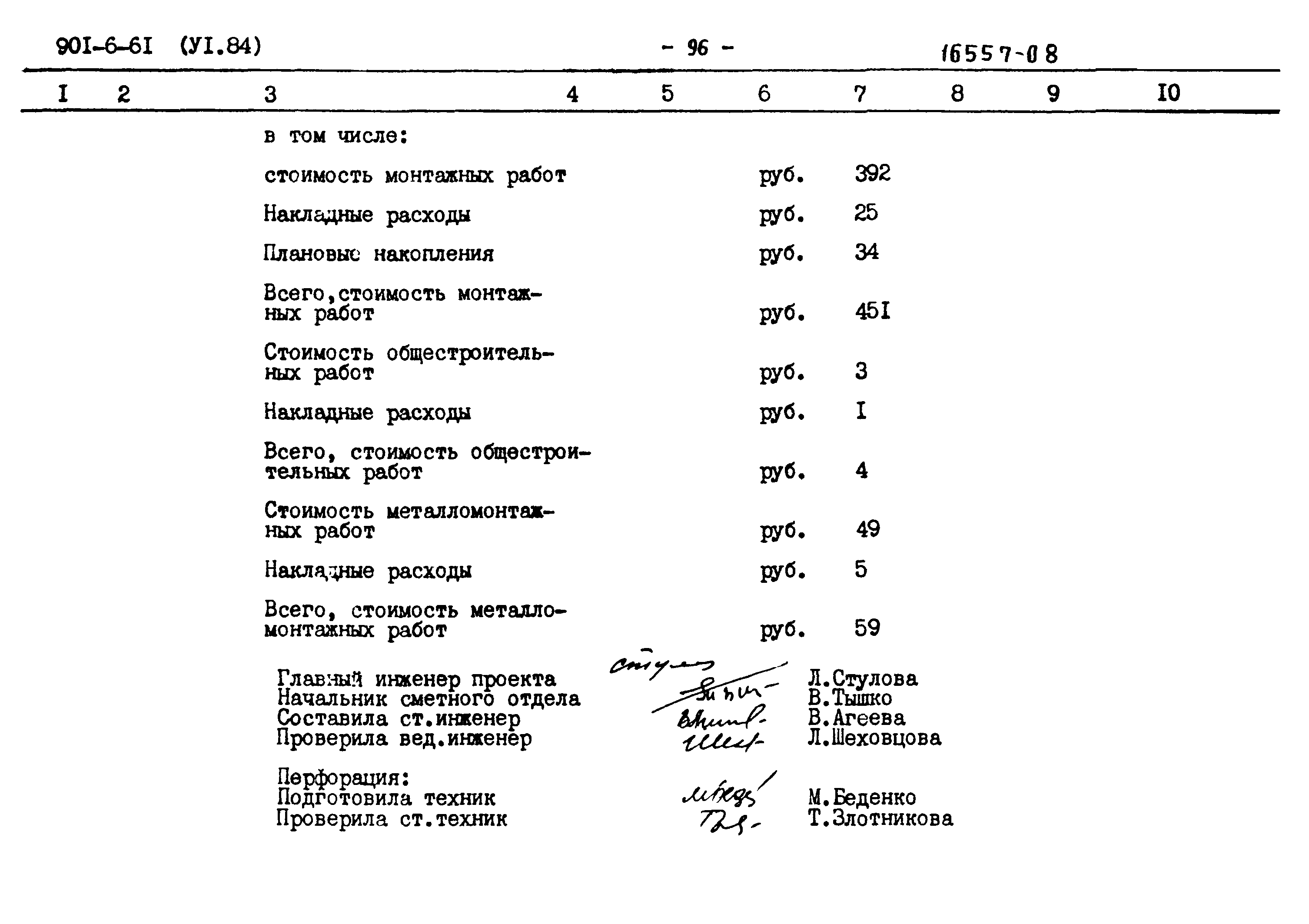 Типовой проект 901-6-61