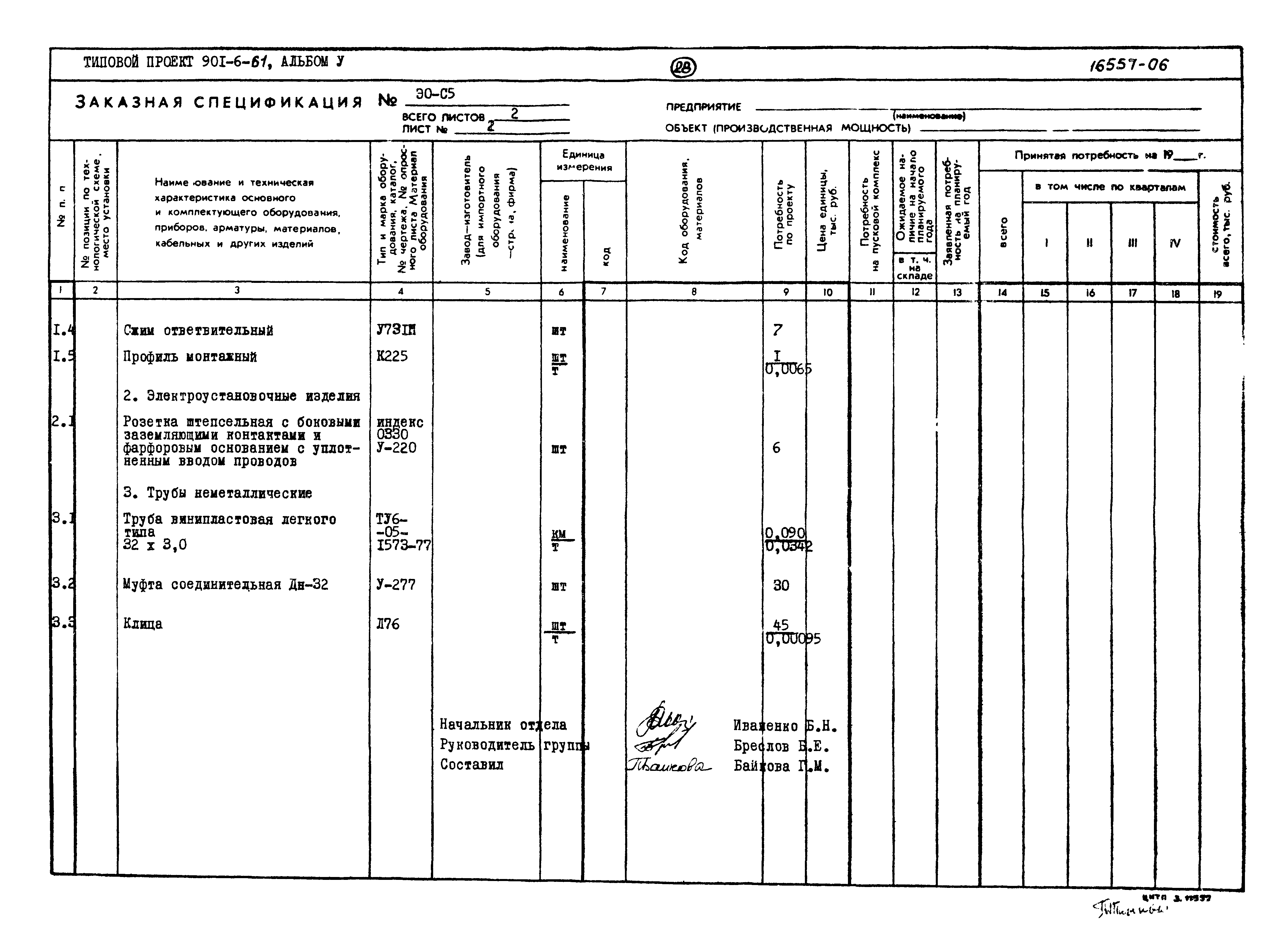 Типовой проект 901-6-61