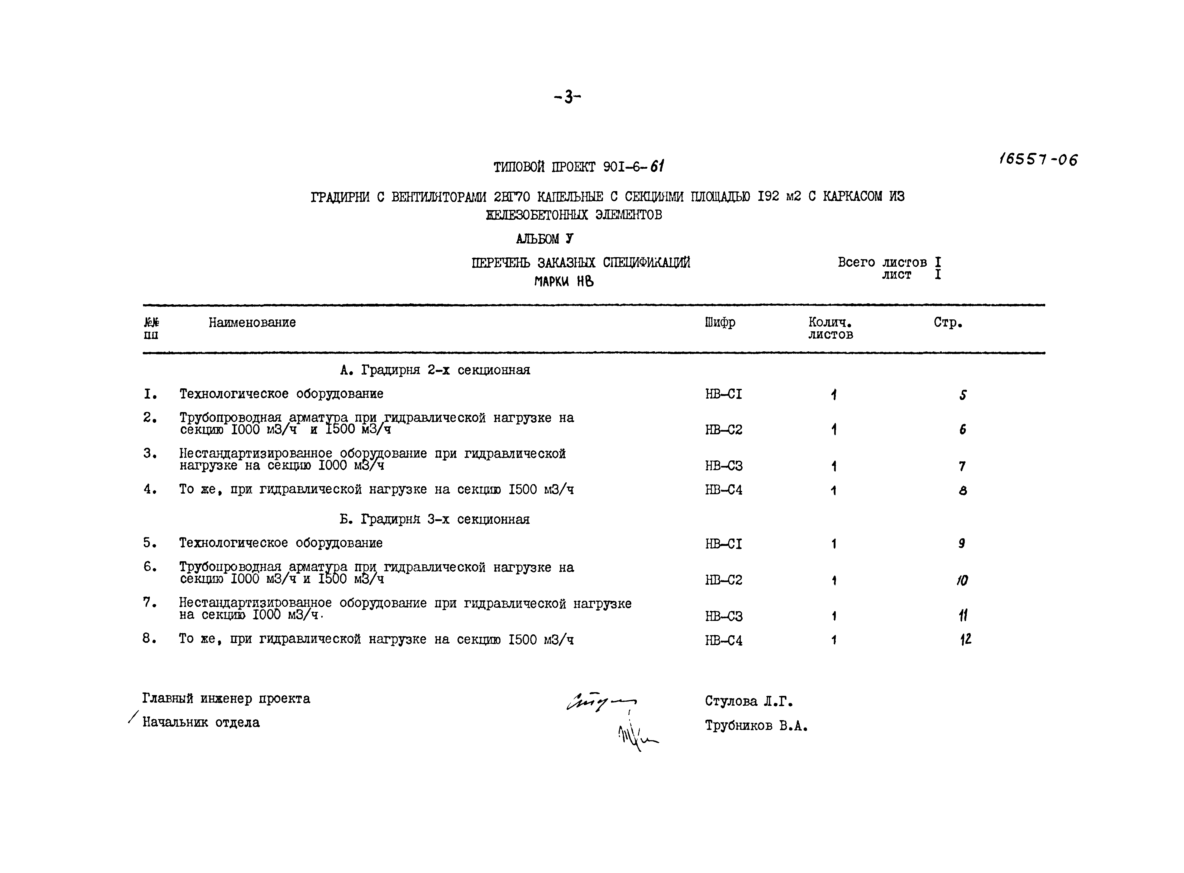 Типовой проект 901-6-61