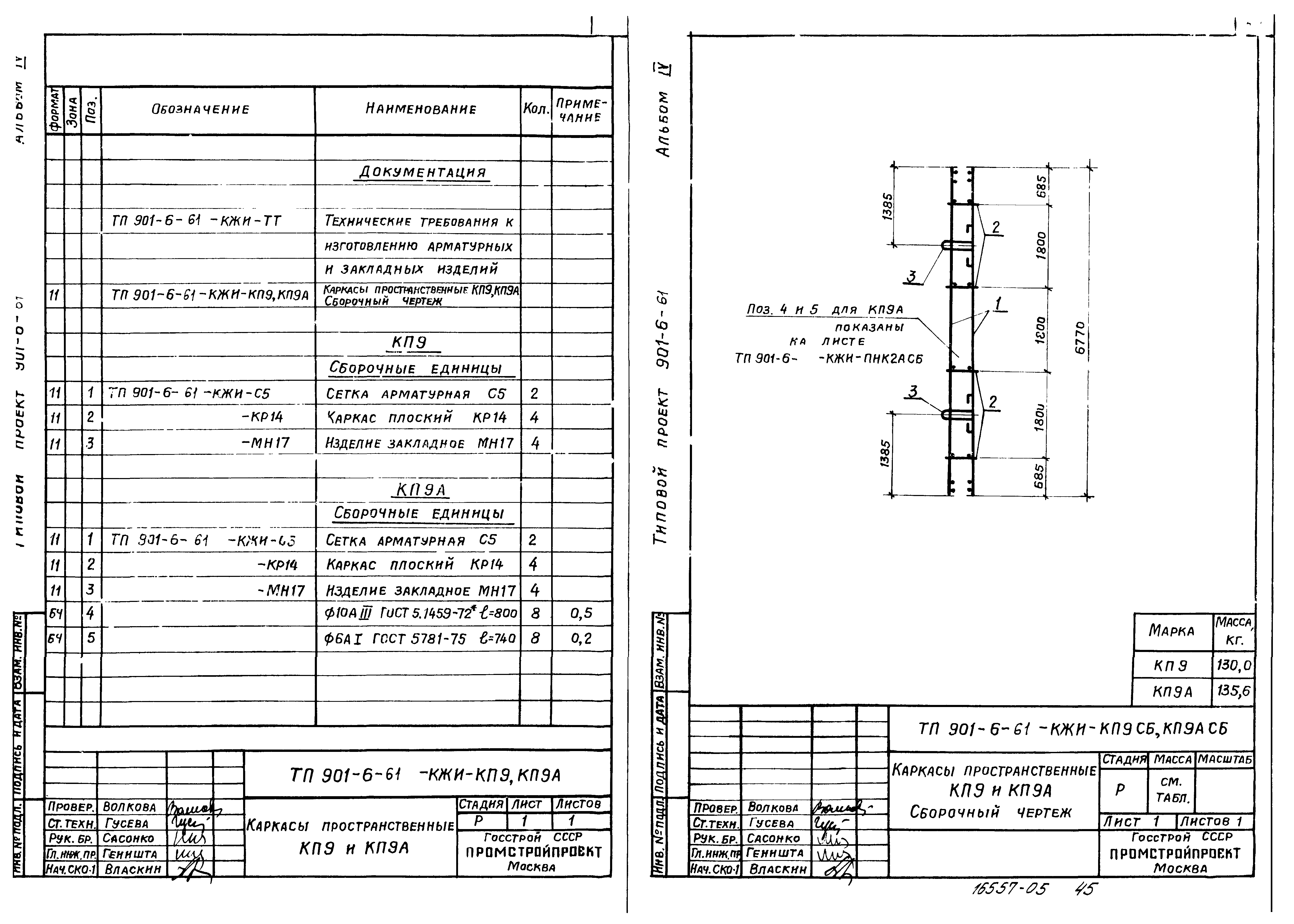 Типовой проект 901-6-61