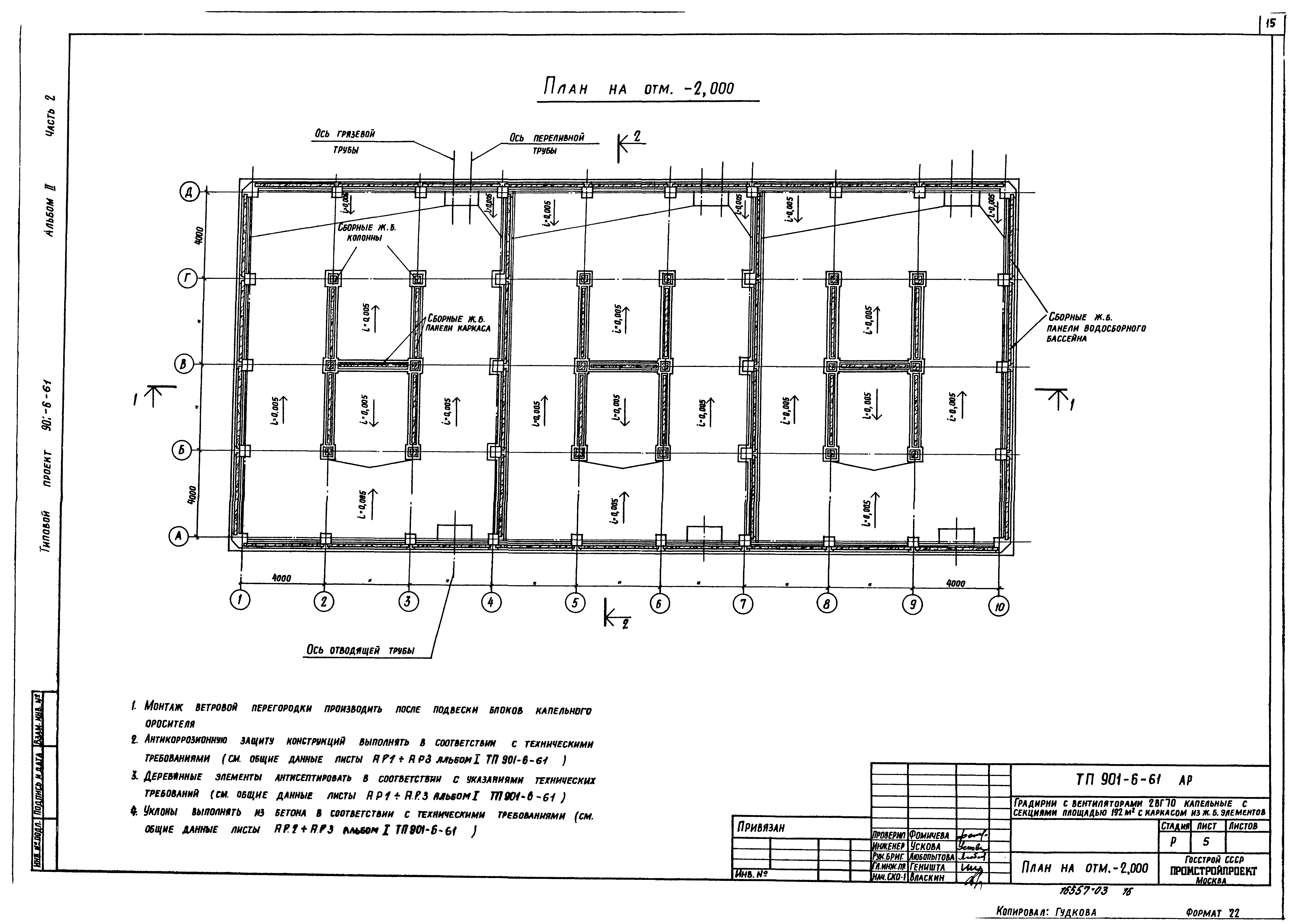 Типовой проект 901-6-61